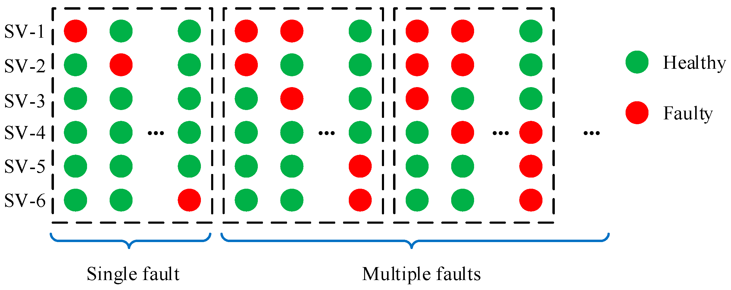 Sensors 20 00590 g004 Sensors 20 00590 g004