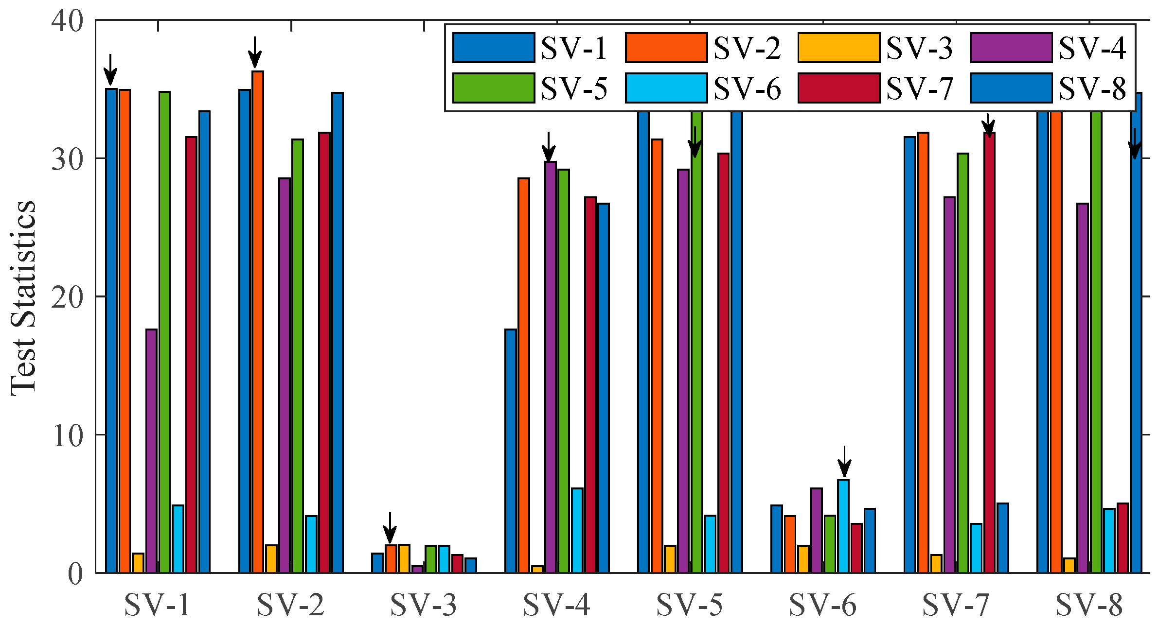 Sensors 20 00590 g010 Sensors 20 00590 g010