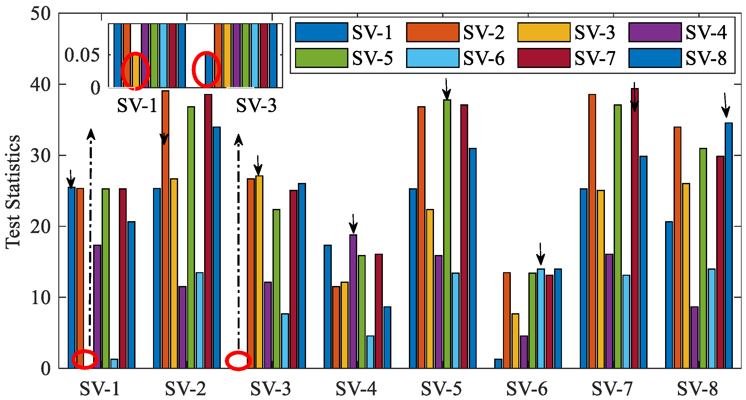 Sensors 20 00590 g011 Sensors 20 00590 g011
