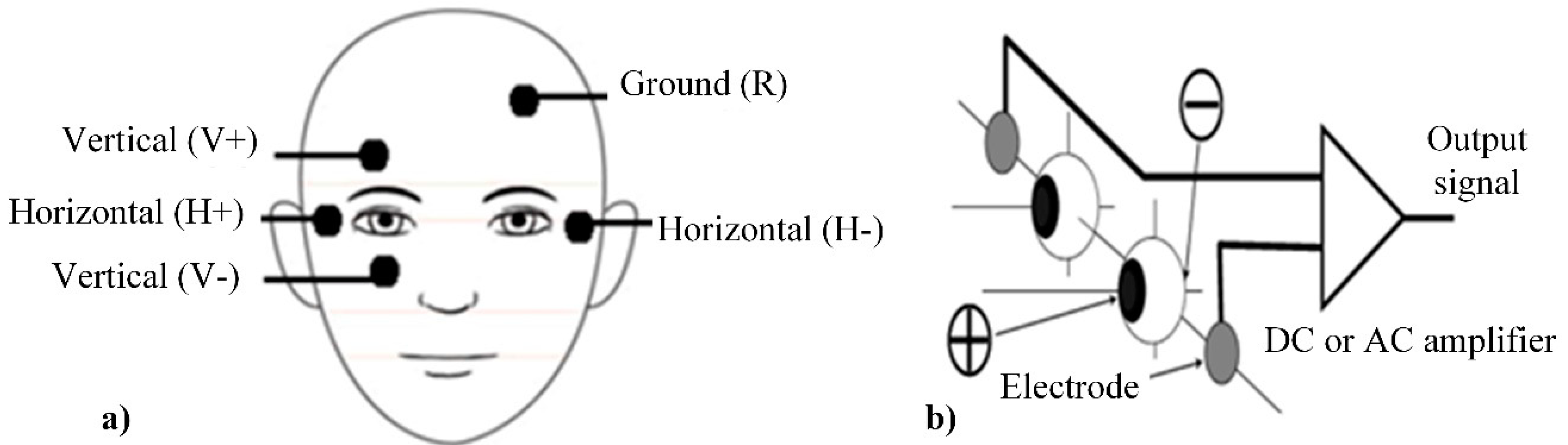 Sensors 20 00592 g013