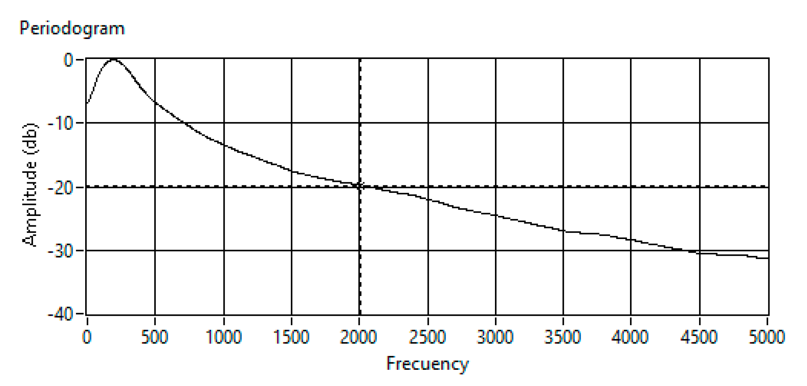 Sensors 20 00597 g008 Sensors 20 00597 g008