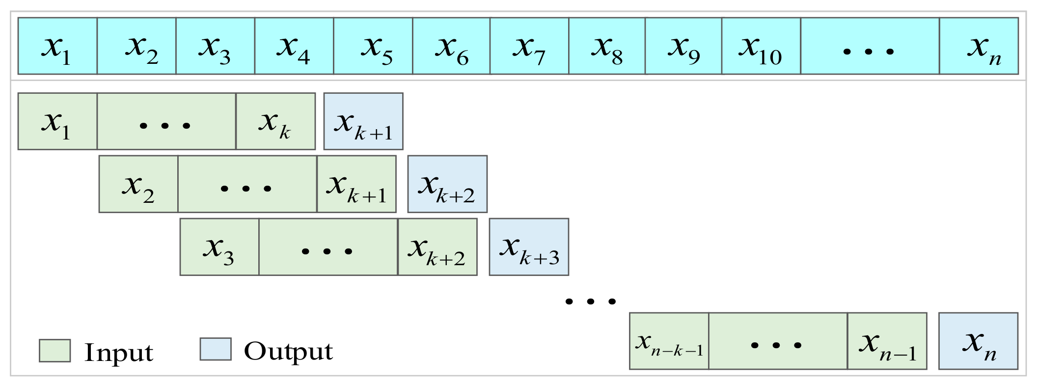 Sensors 20 00603 g003 Sensors 20 00603 g003