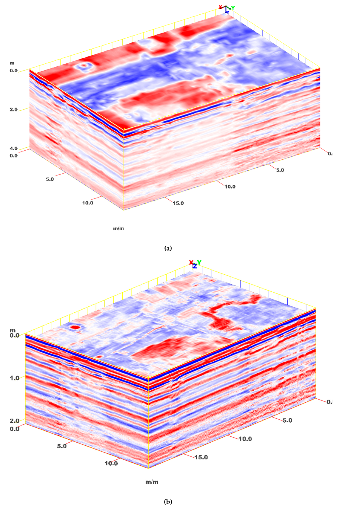 Sensors 20 00607 g010