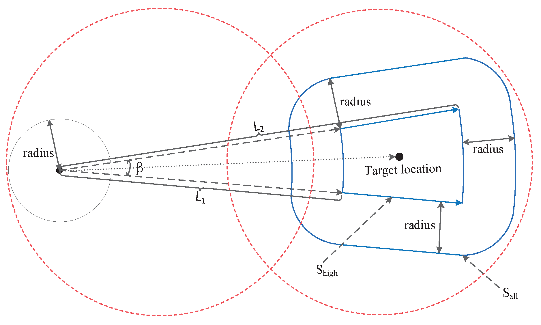 Sensors 20 00610 g004