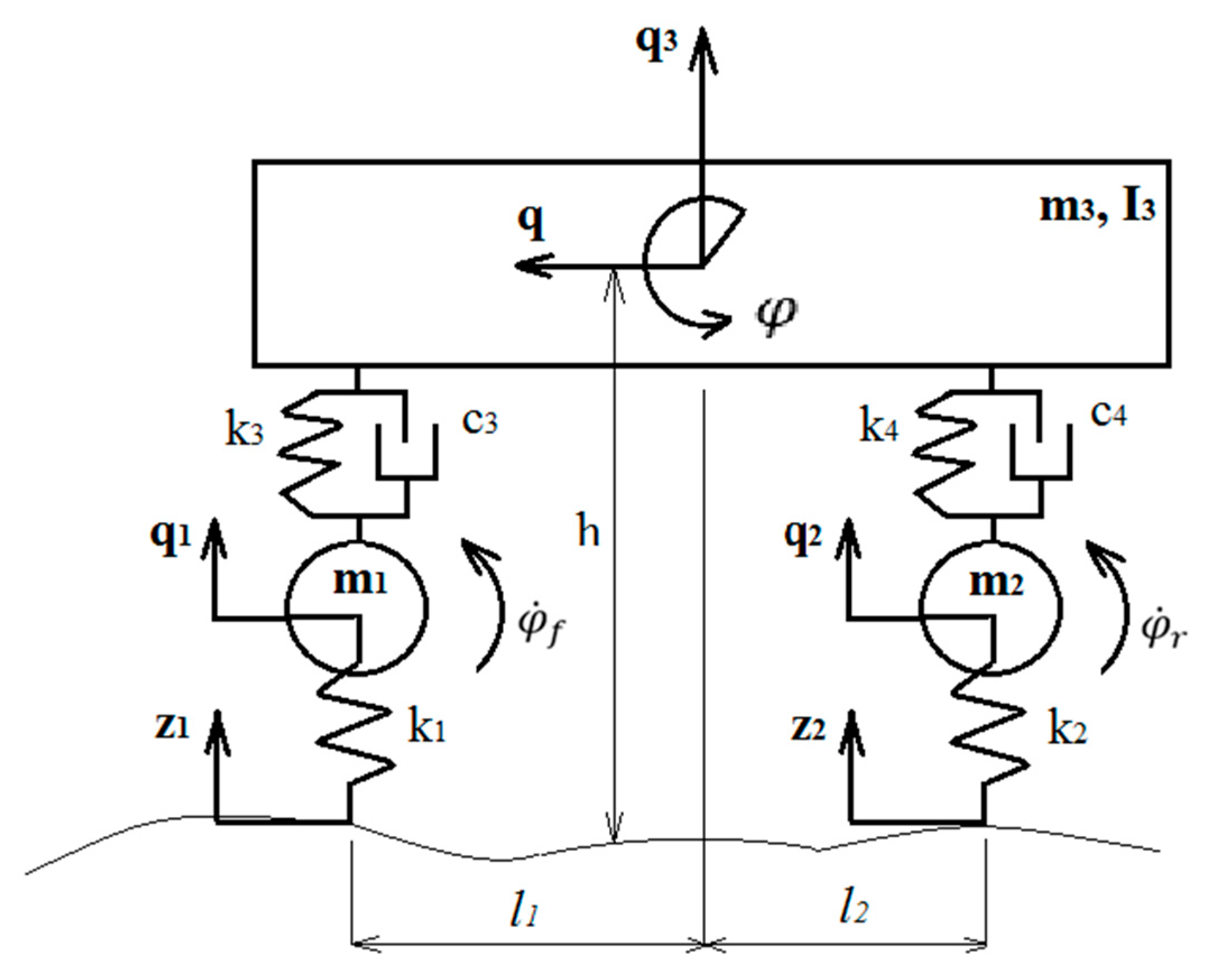 Sensors 20 00612 g003 Sensors 20 00612 g003