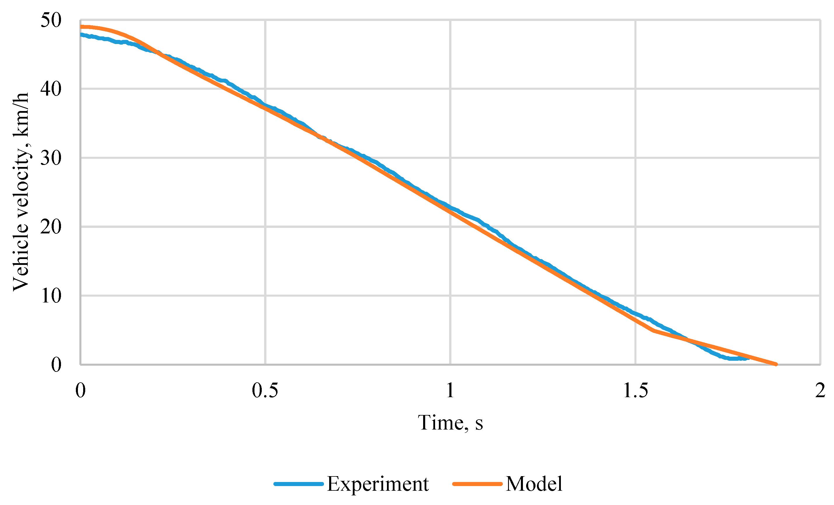 Sensors 20 00612 g007 Sensors 20 00612 g007