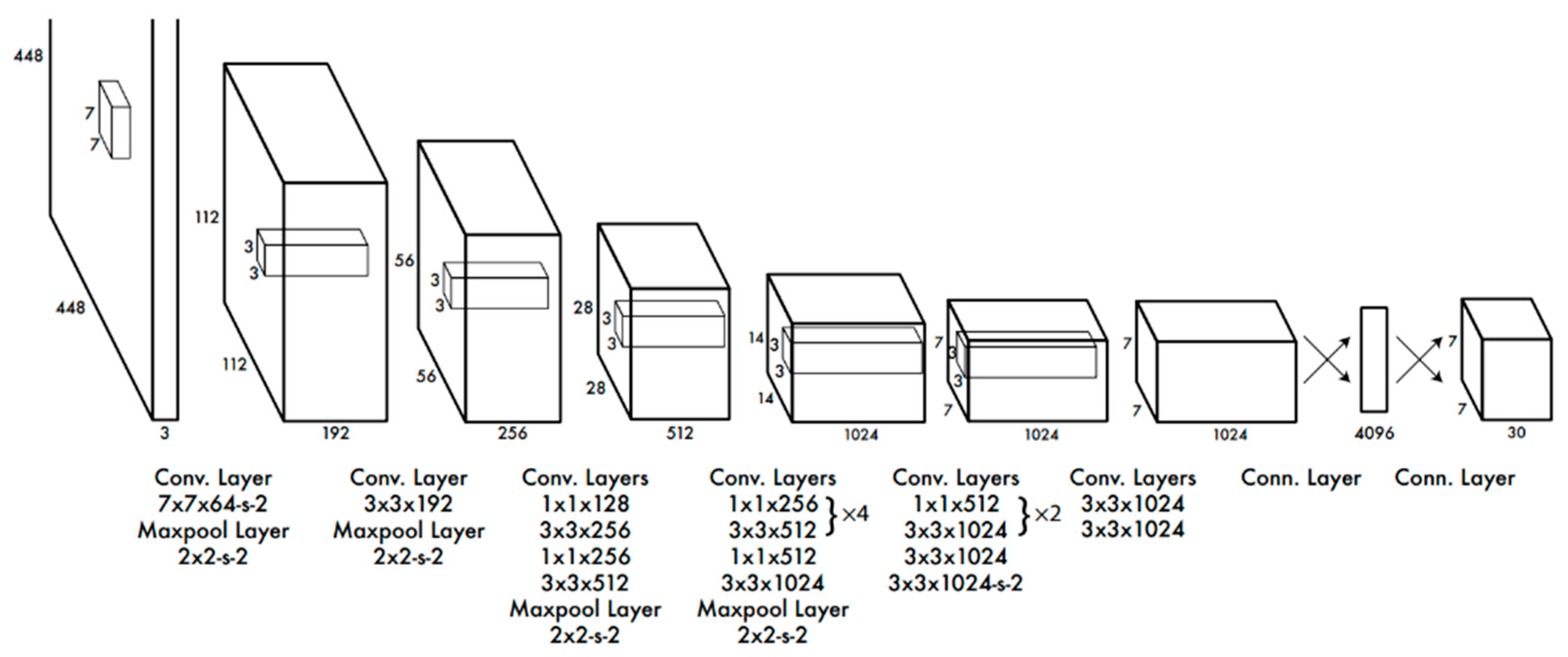 Sensors 20 00613 g002 Sensors 20 00613 g002