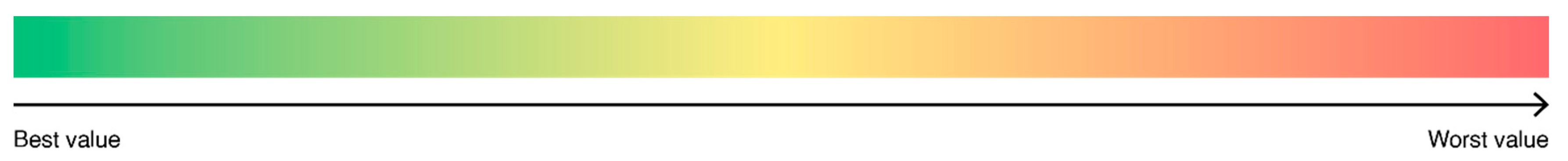 Sensors 20 00613 g008 Sensors 20 00613 g008