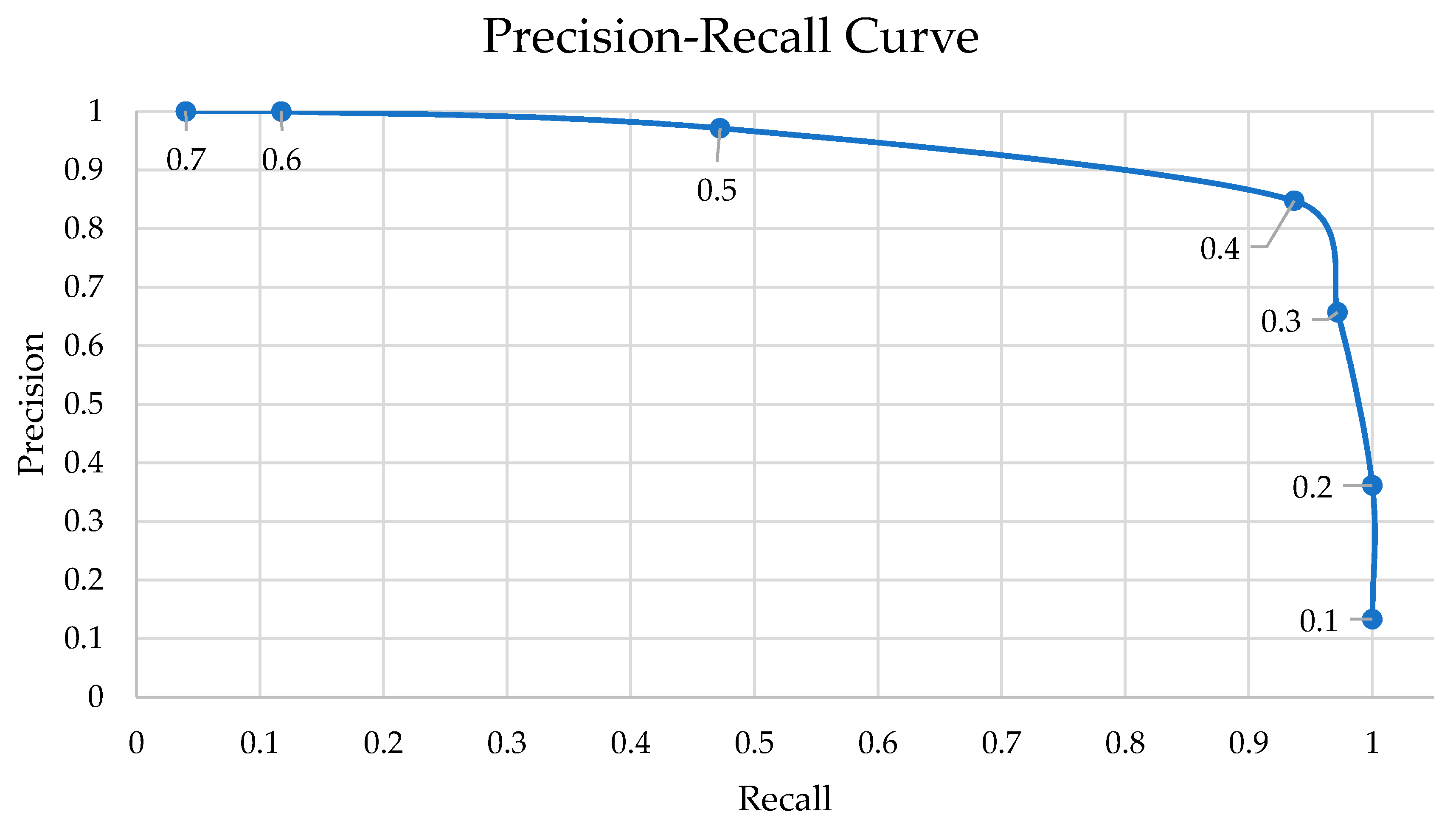 Sensors 20 00613 g019 Sensors 20 00613 g019