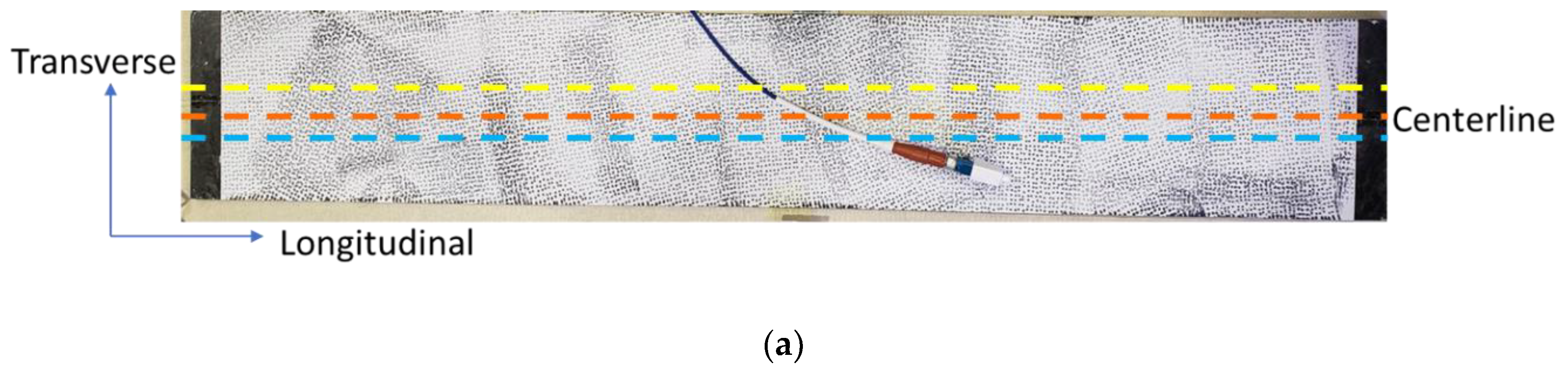 Sensors 20 00614 g006a