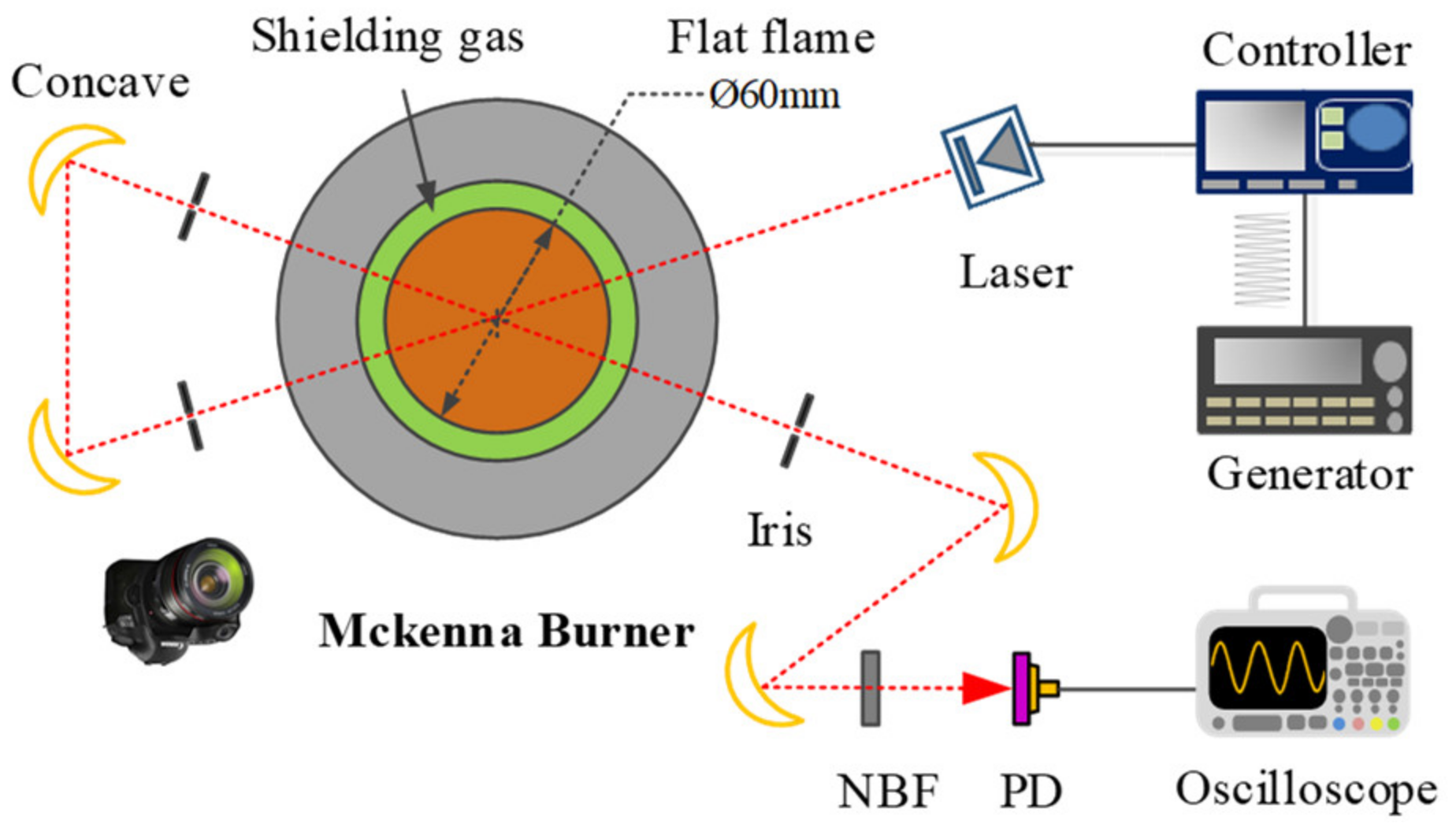 Sensors 20 00616 g002