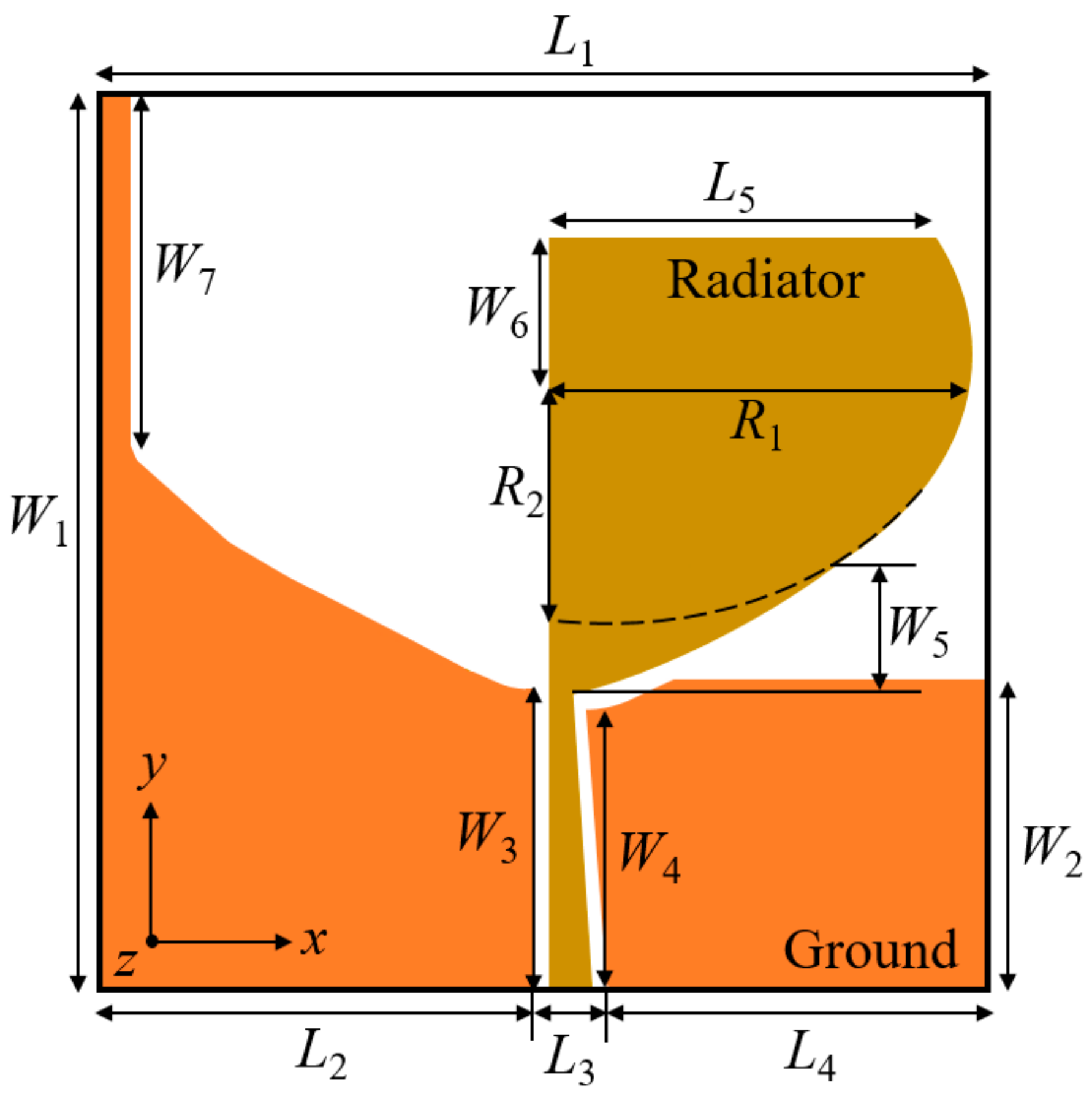 Sensors 20 00624 g001