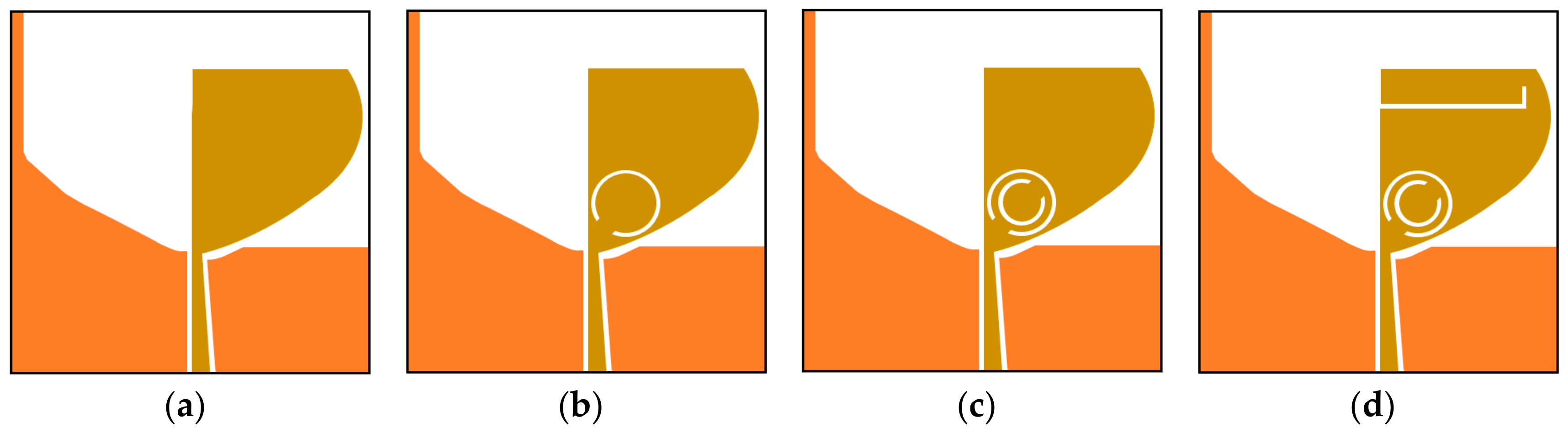 Sensors 20 00624 g002