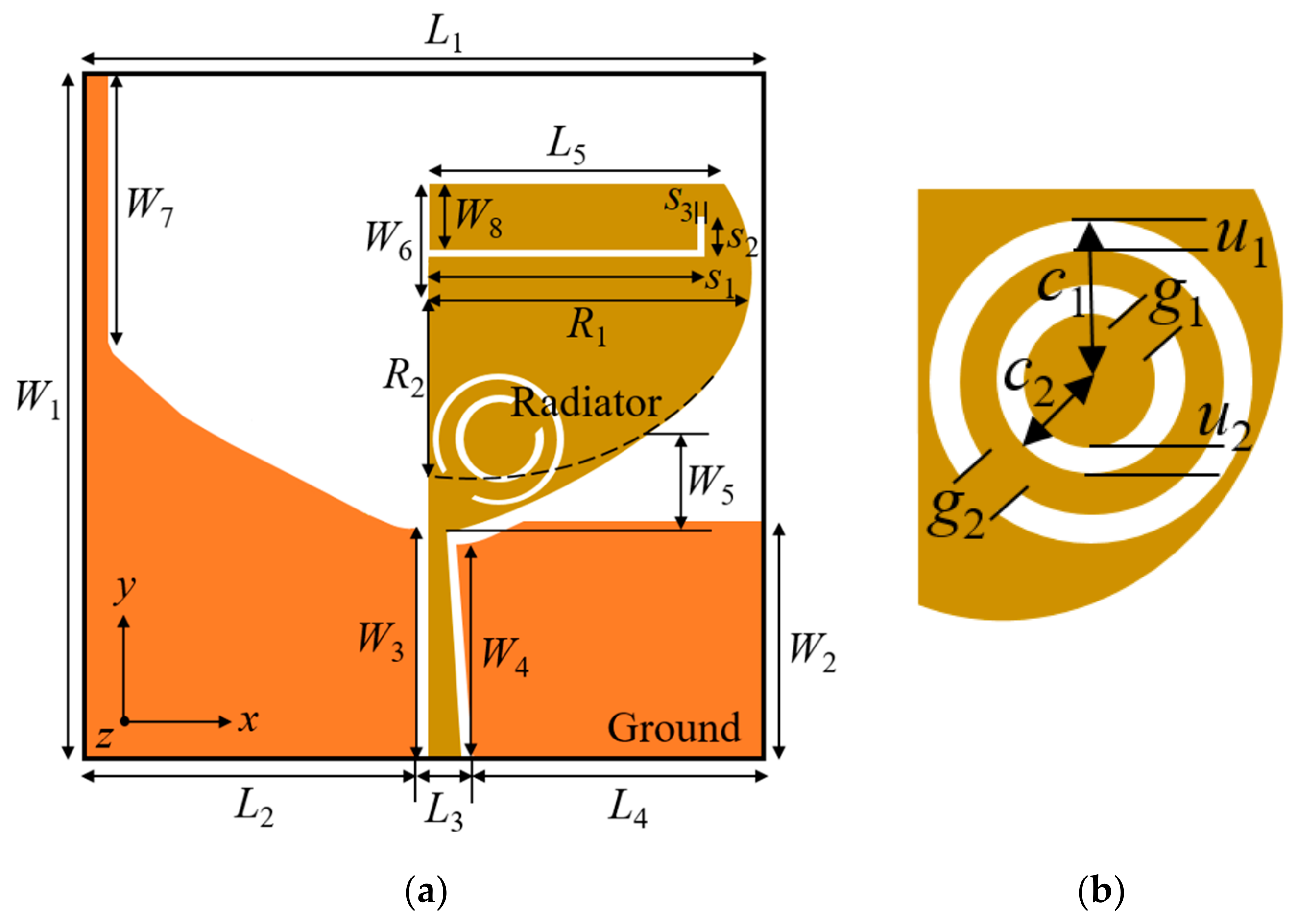 Sensors 20 00624 g004
