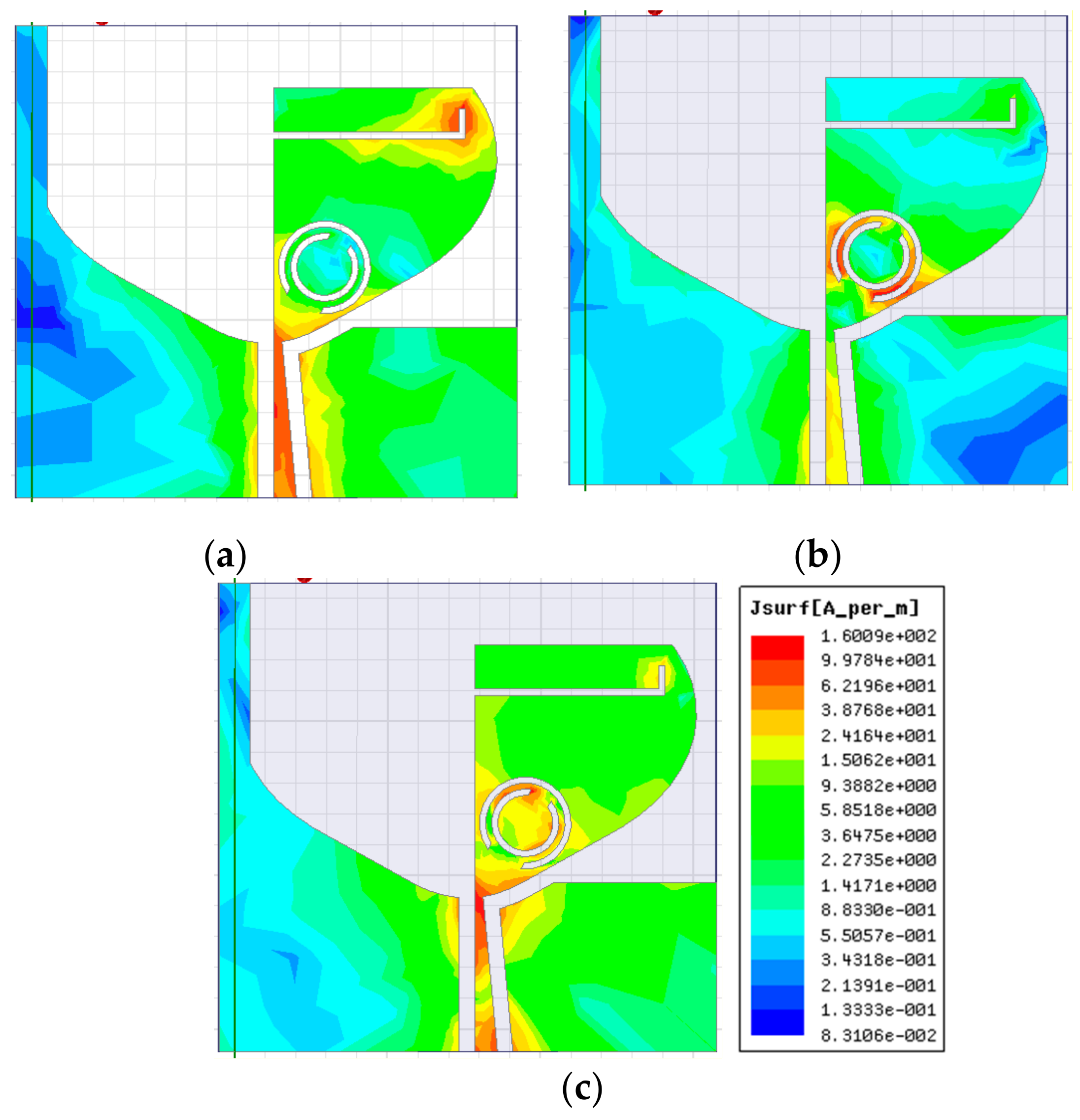 Sensors 20 00624 g005