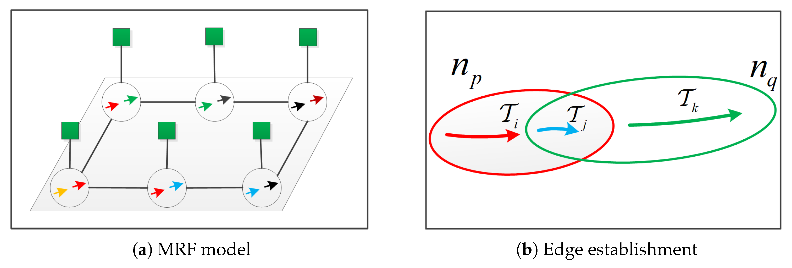 Sensors 20 00628 g005