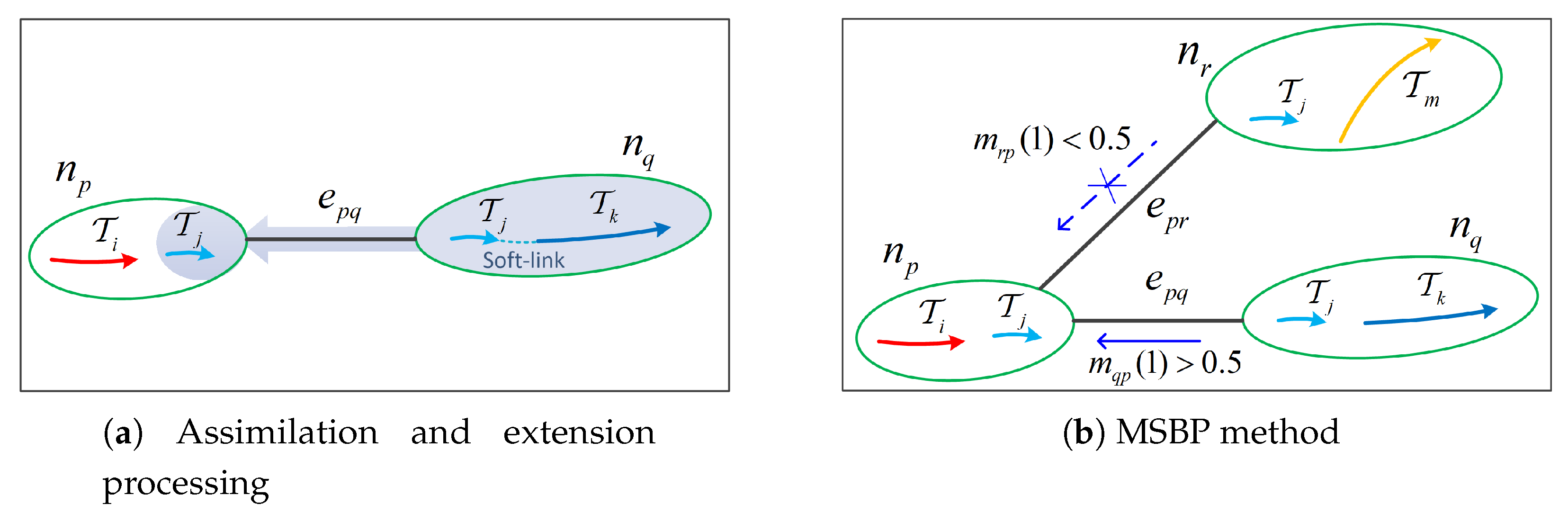 Sensors 20 00628 g006