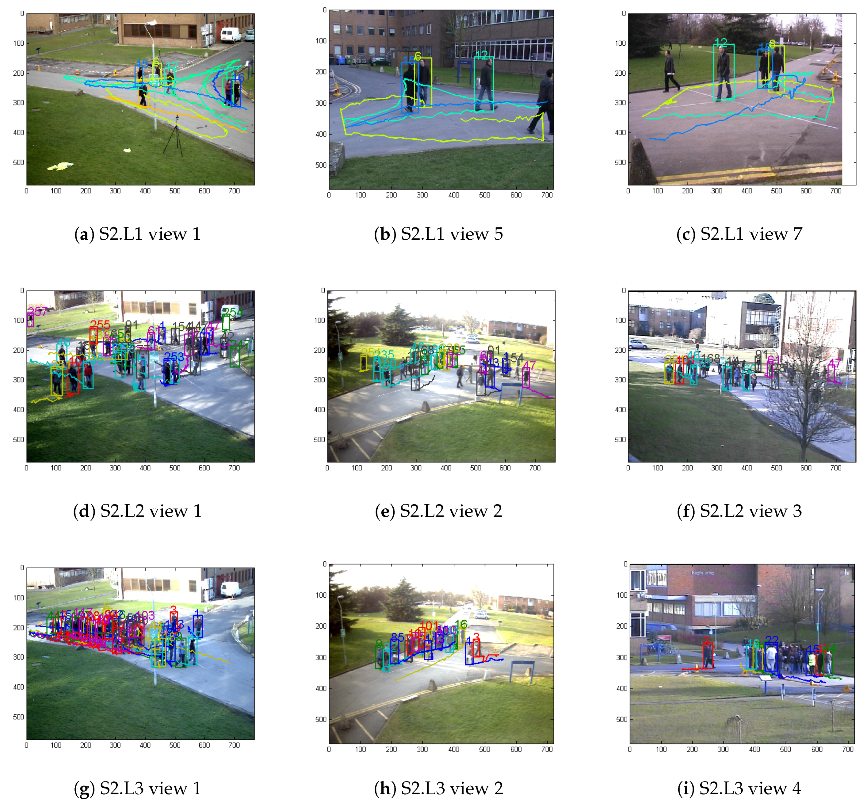 Sensors 20 00628 g010