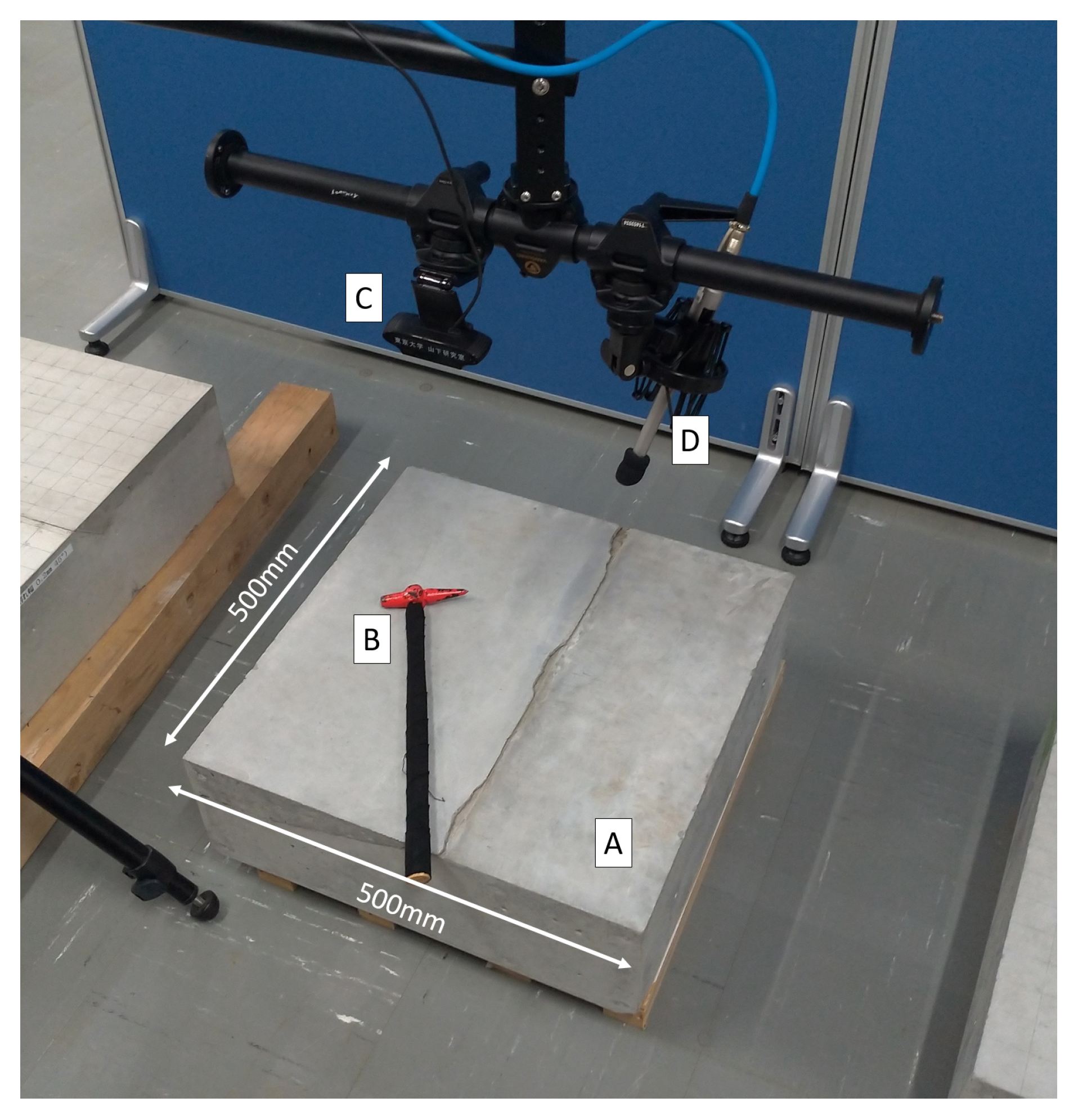Sensors 20 00629 g004 Sensors 20 00629 g004