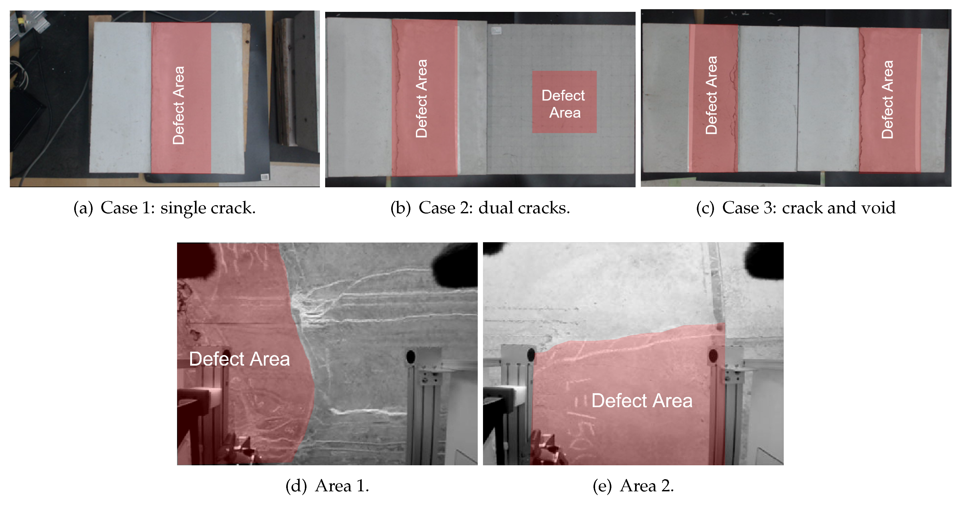 Sensors 20 00629 g007 Sensors 20 00629 g007