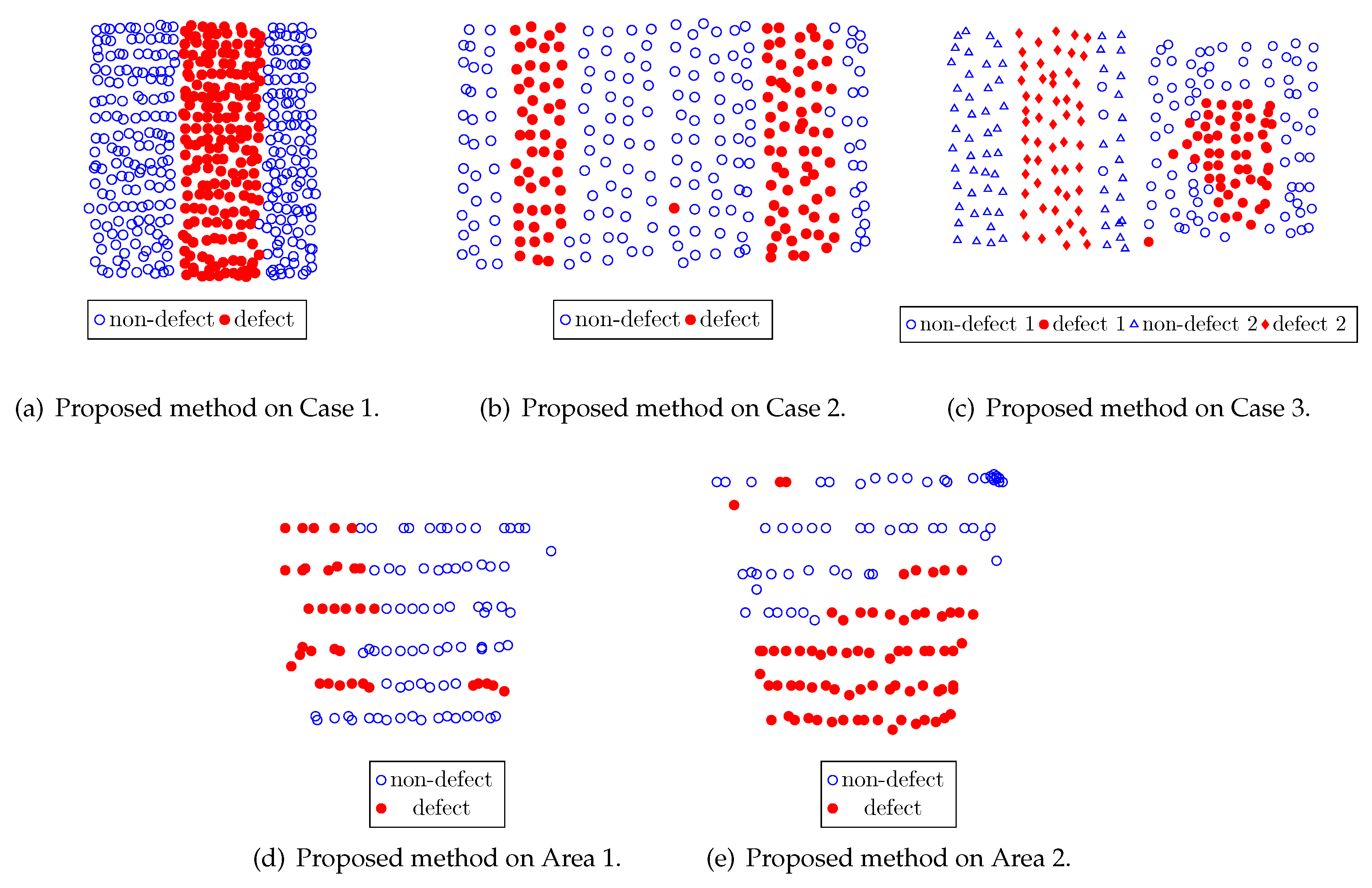 Sensors 20 00629 g008 Sensors 20 00629 g008