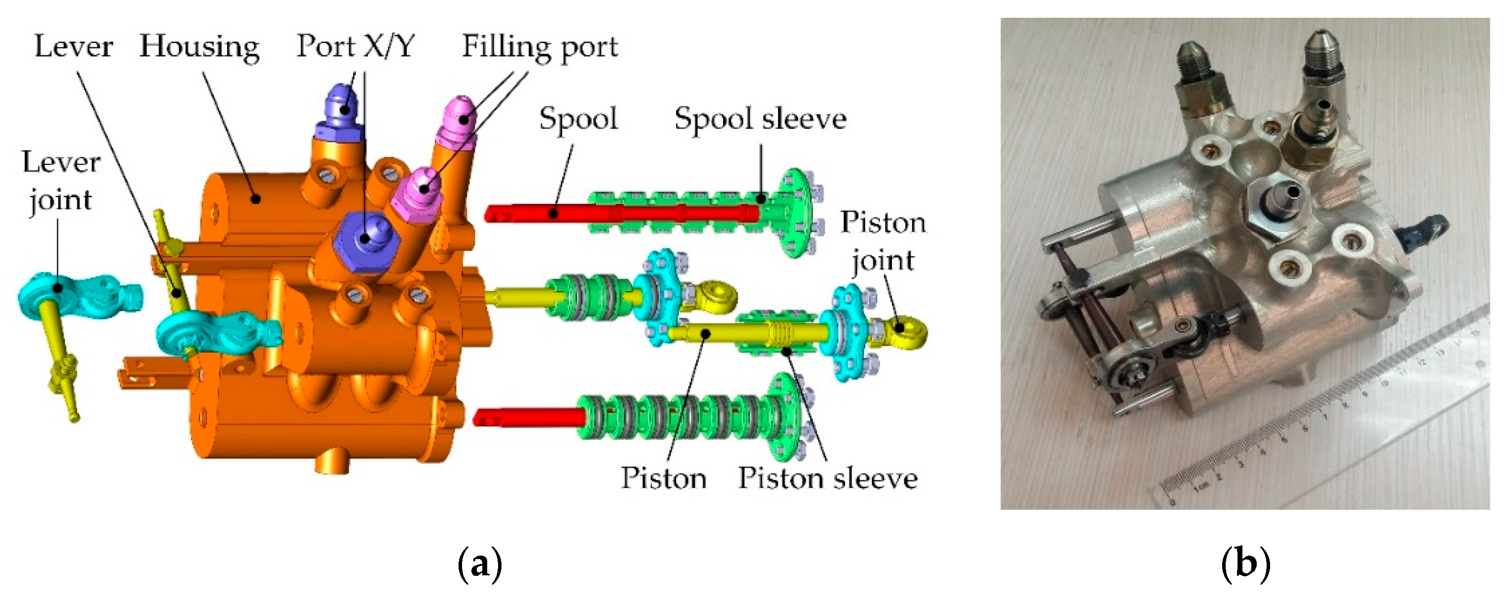Sensors 20 00634 g004