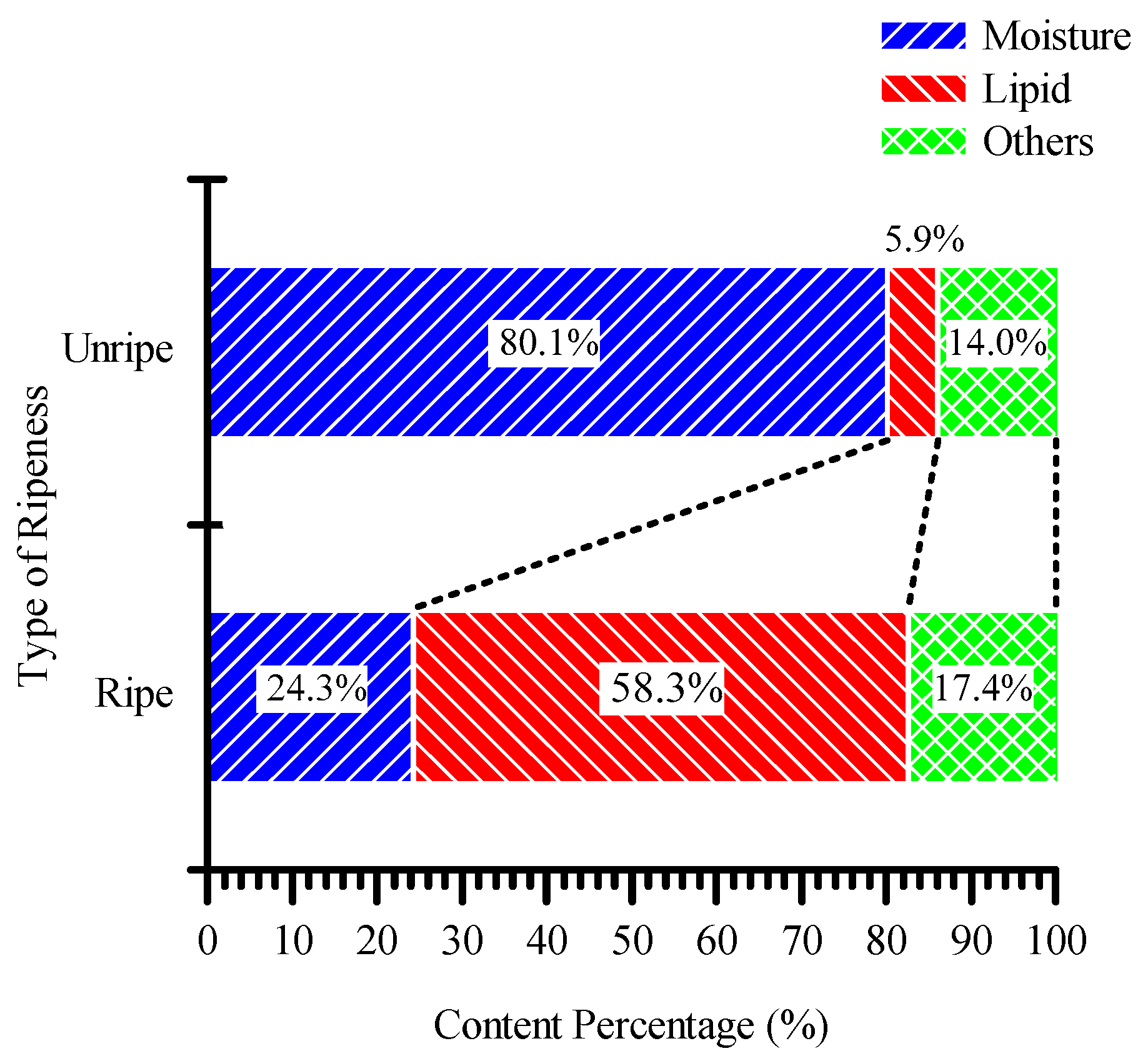 Sensors 20 00637 g001 Sensors 20 00637 g001