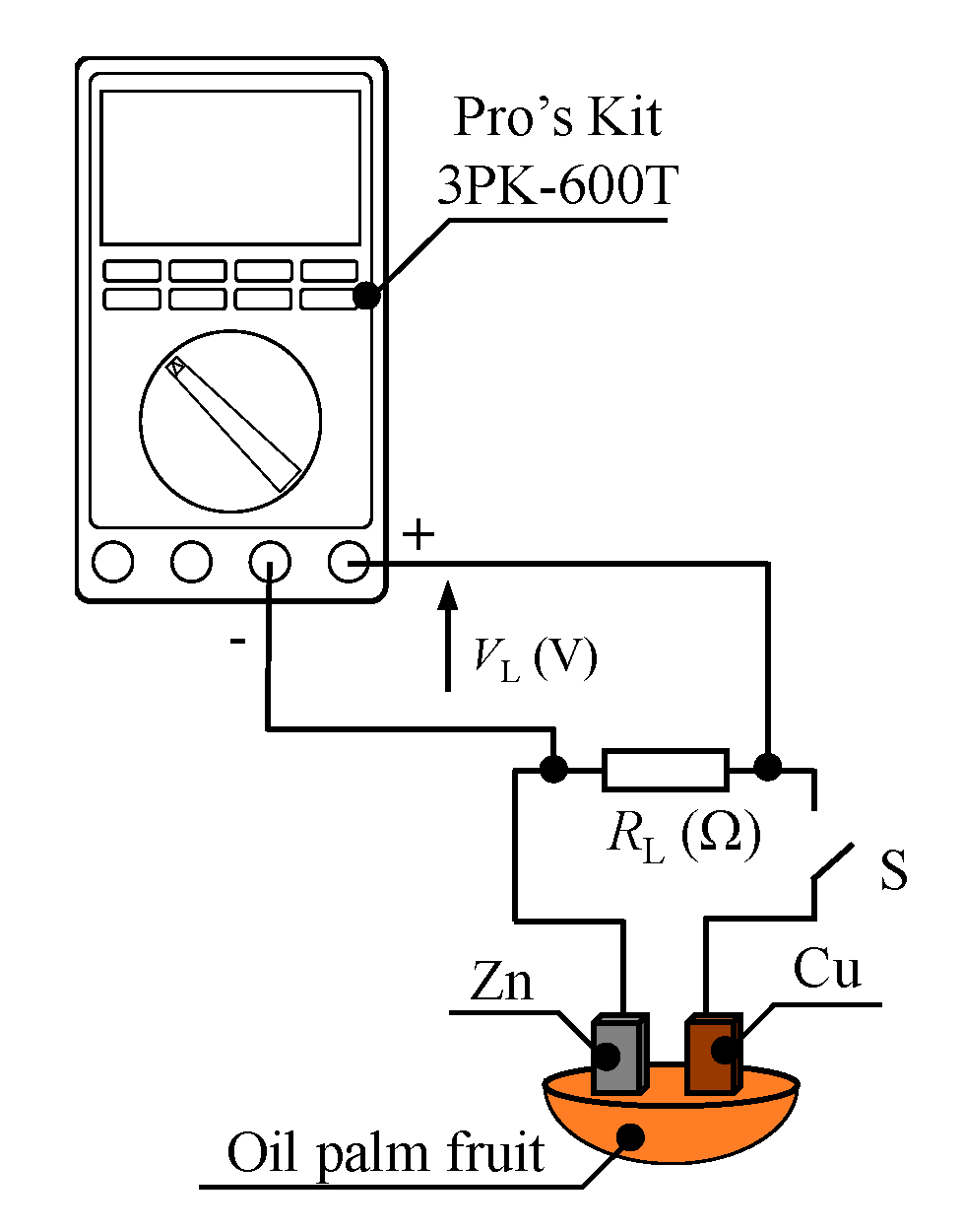 Sensors 20 00637 g003 Sensors 20 00637 g003