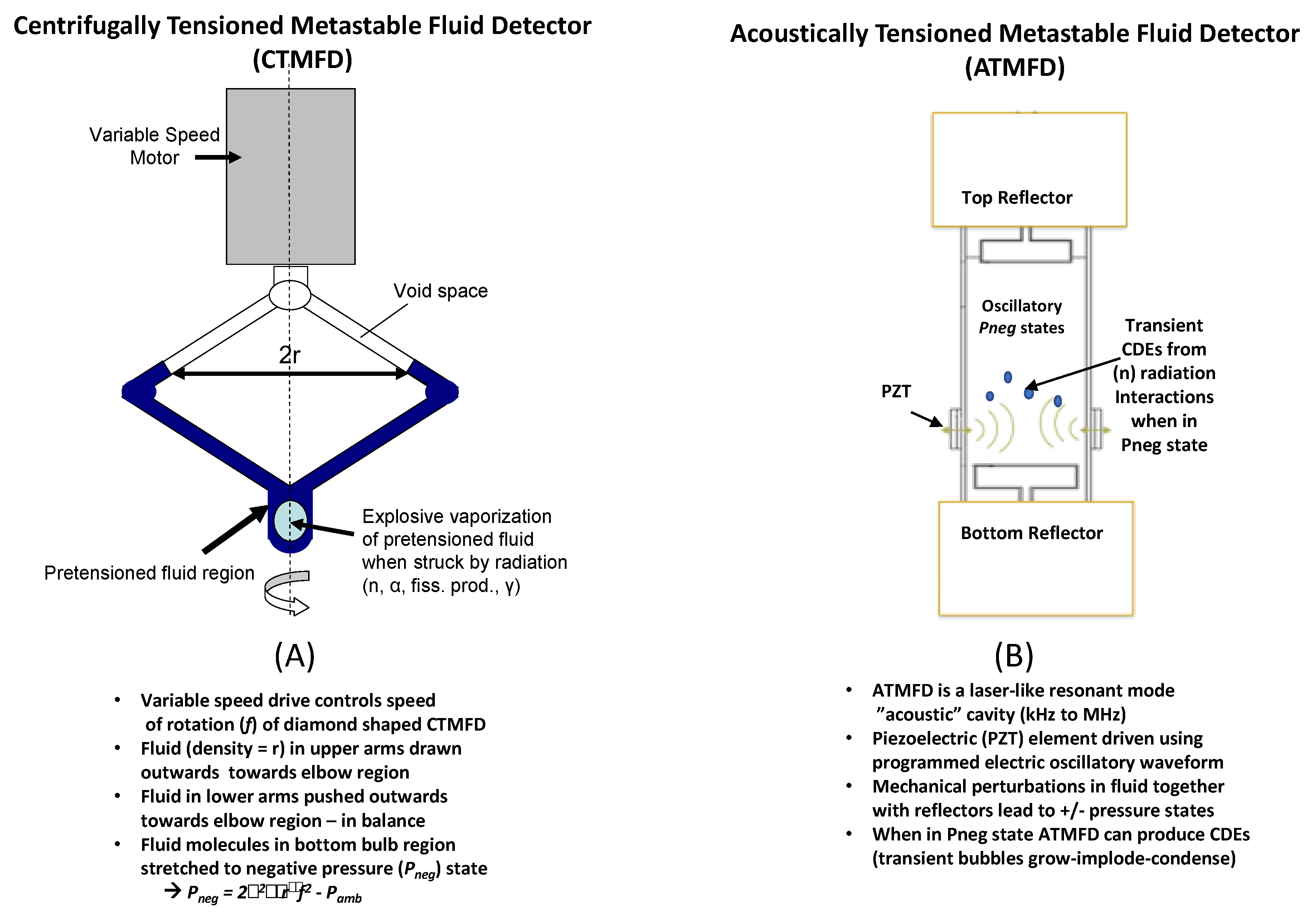 Sensors 20 00640 g005