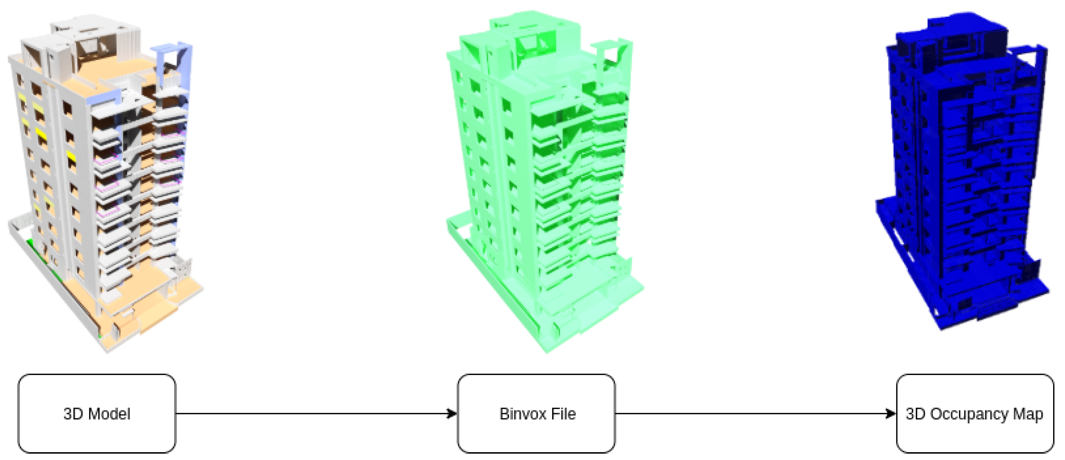Sensors 20 00642 g002 Sensors 20 00642 g002