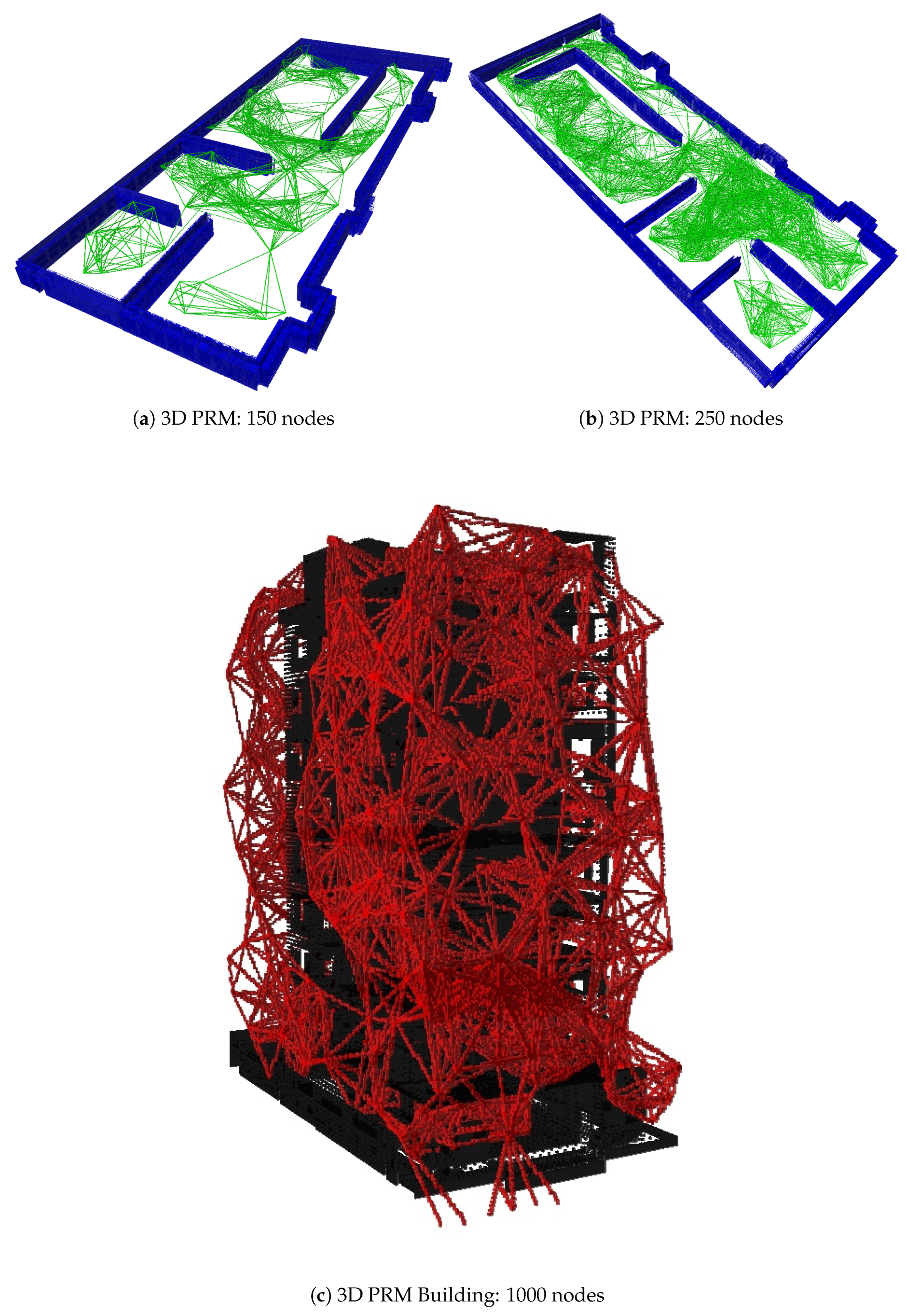 Sensors 20 00642 g004 Sensors 20 00642 g004
