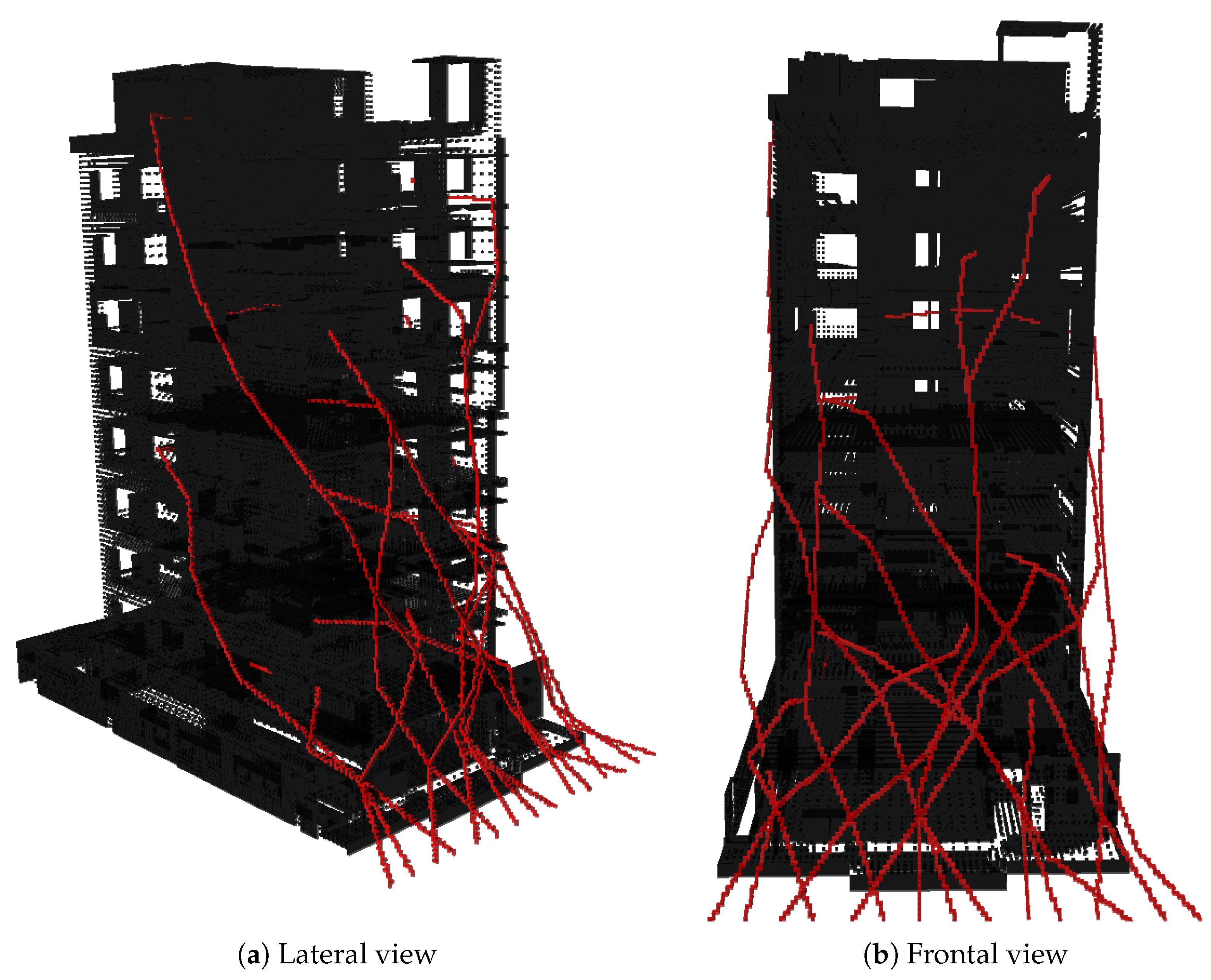 Sensors 20 00642 g014 Sensors 20 00642 g014