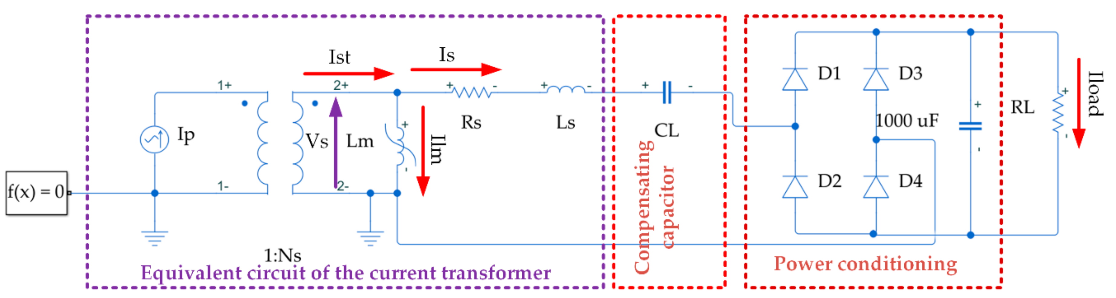 Sensors 20 00647 g002