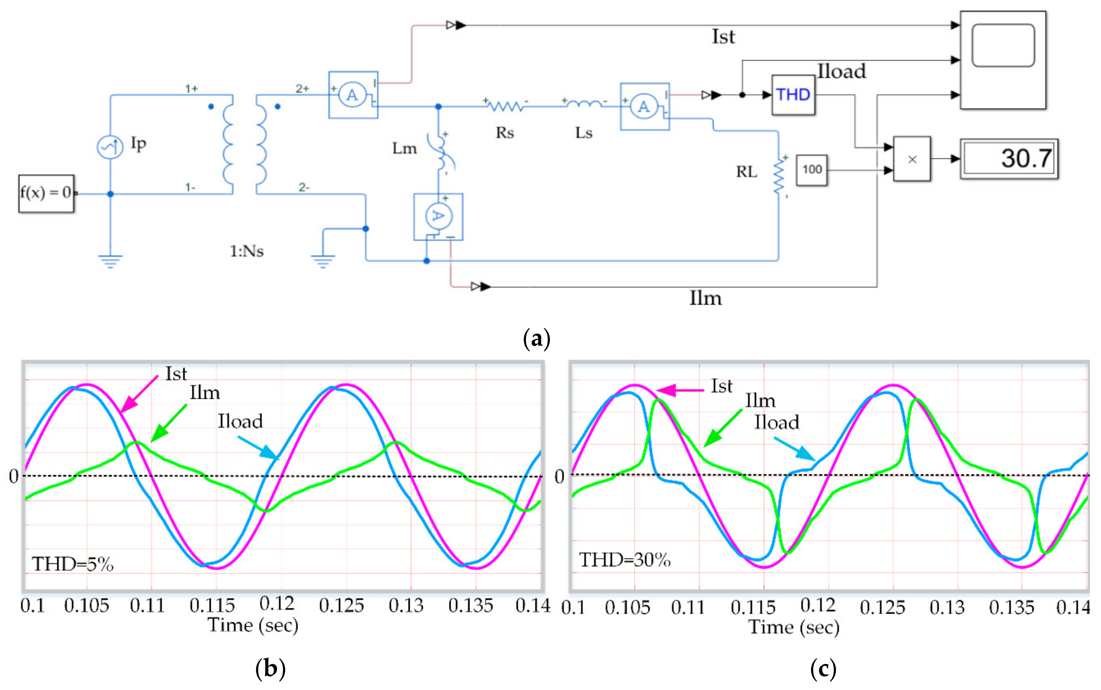Sensors 20 00647 g004