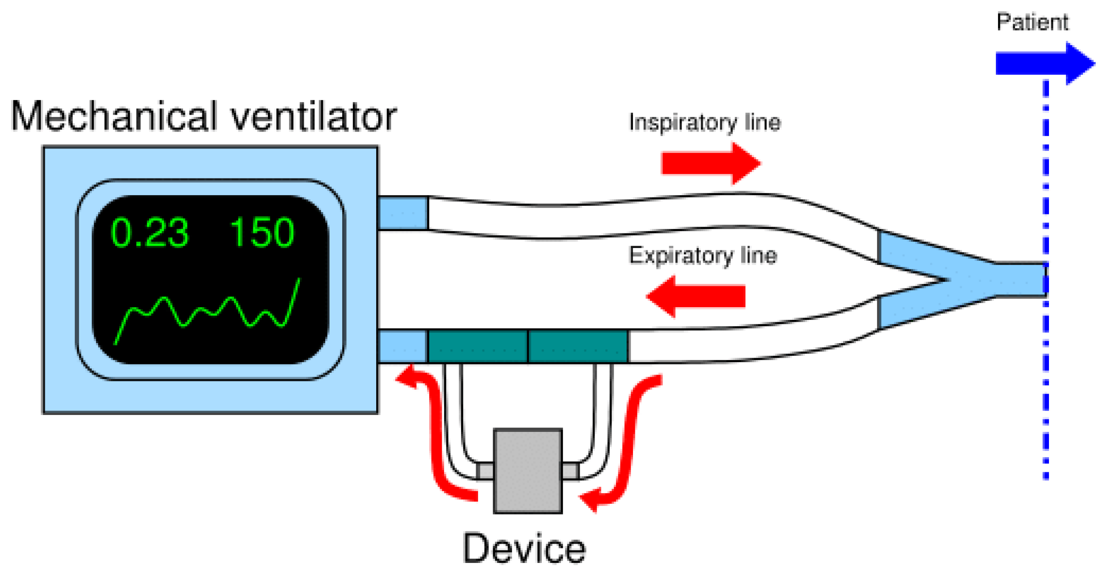 Sensors 20 00653 g002