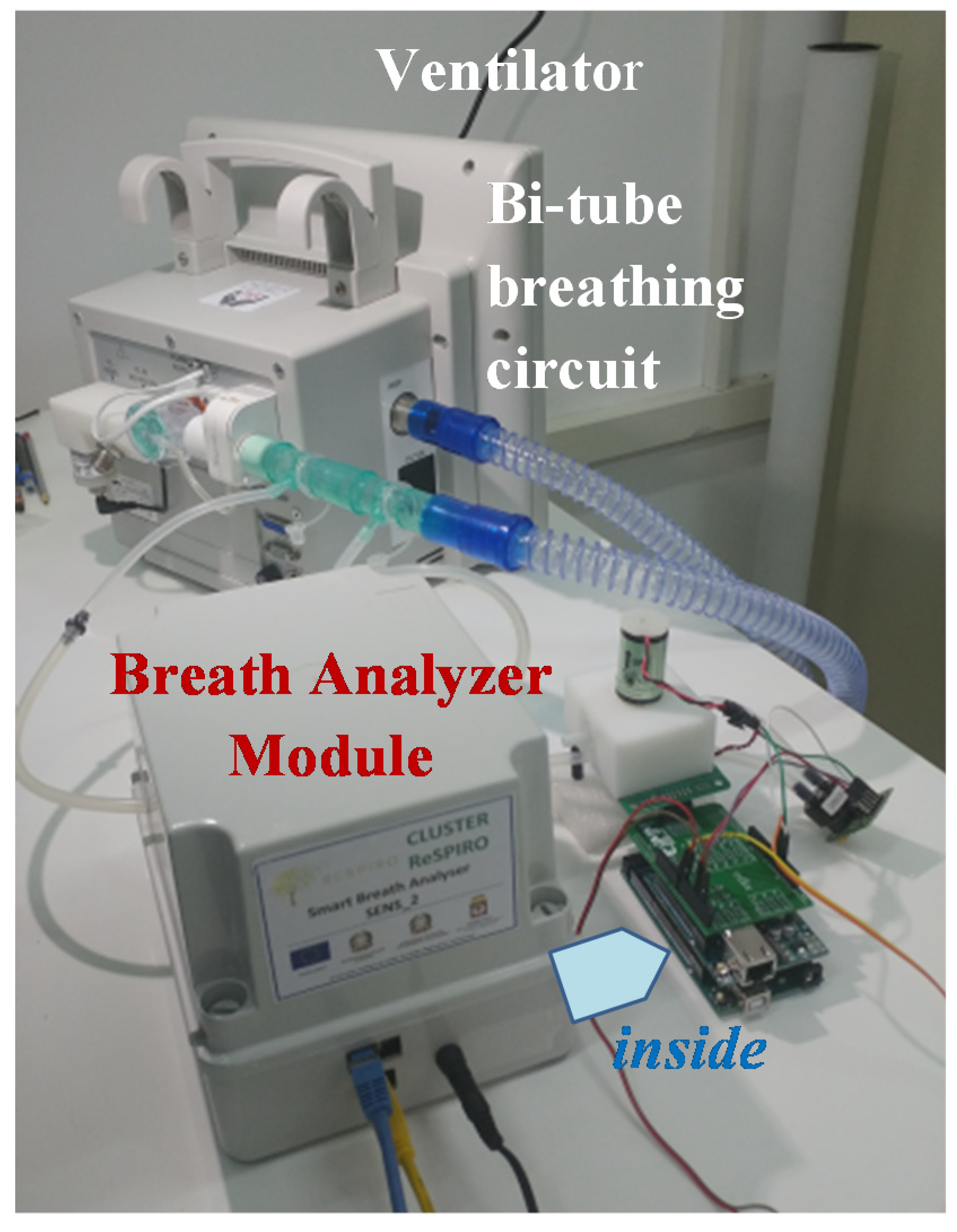 Sensors 20 00653 g005