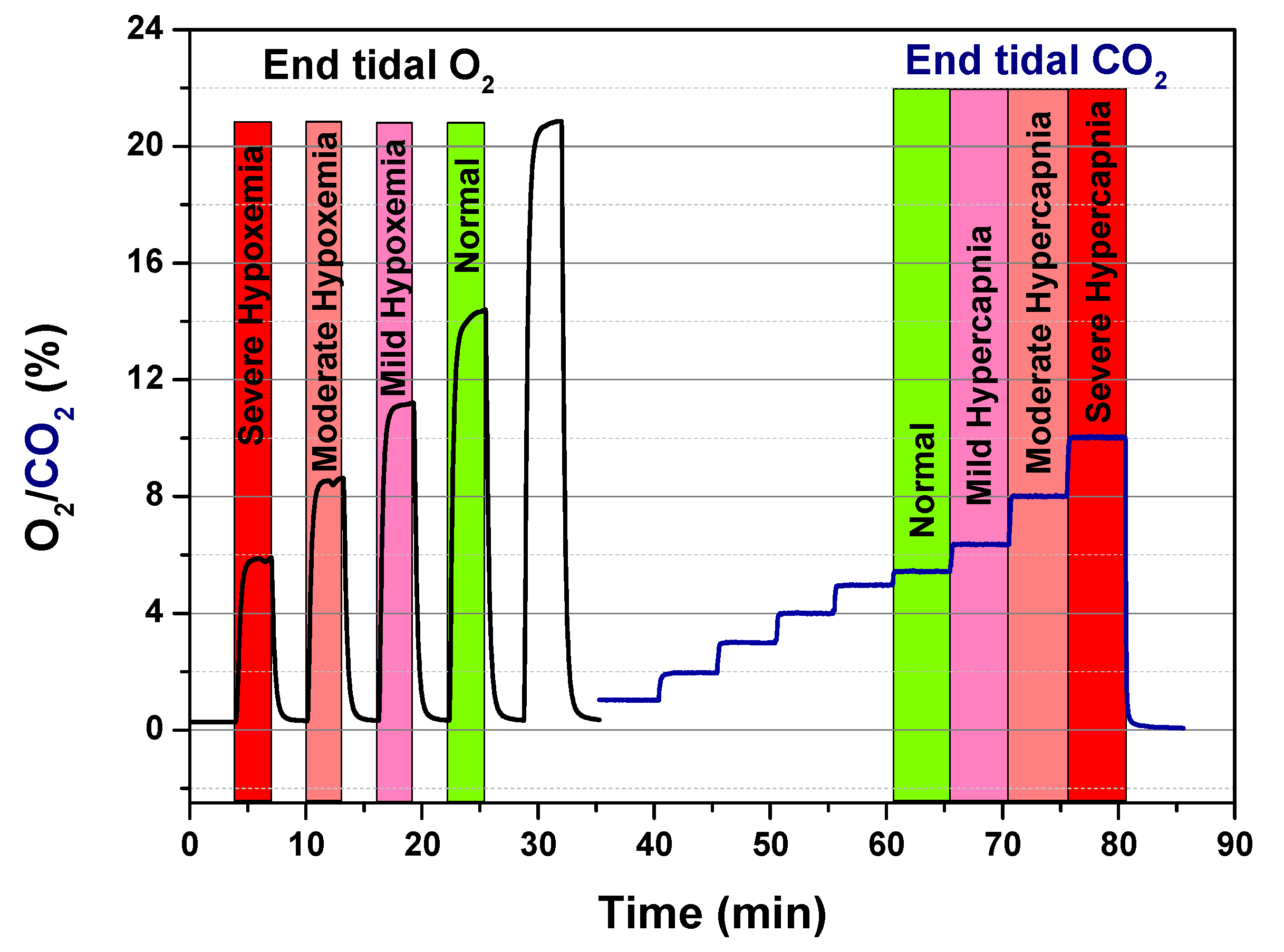 Sensors 20 00653 g009