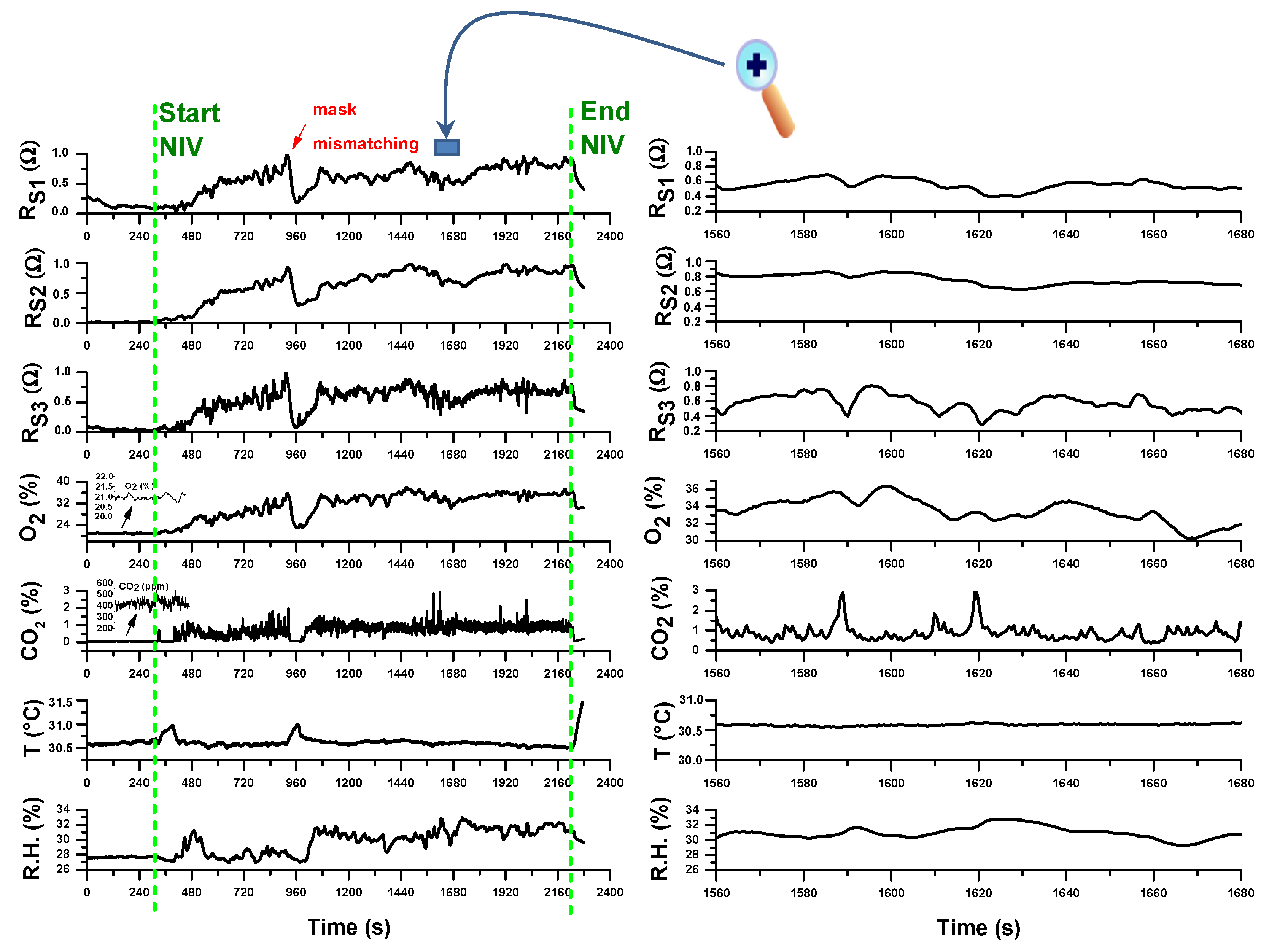 Sensors 20 00653 g011