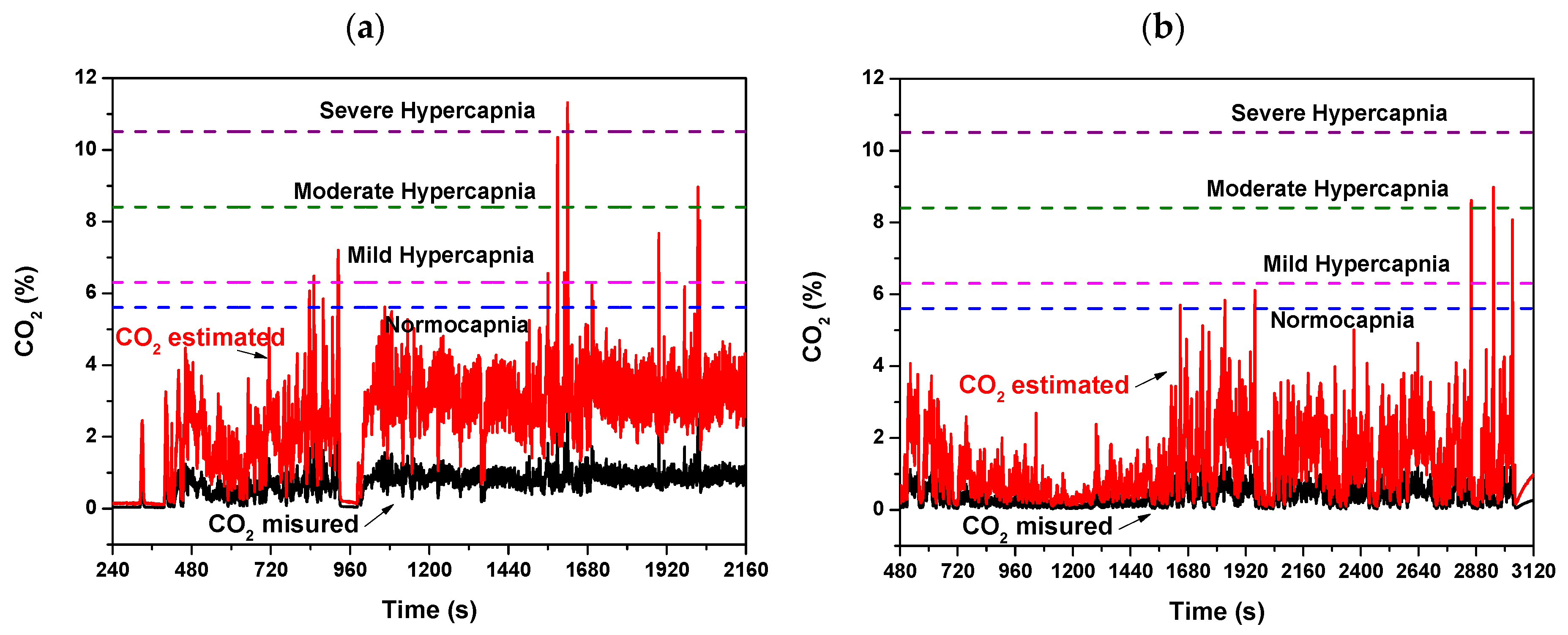 Sensors 20 00653 g013a