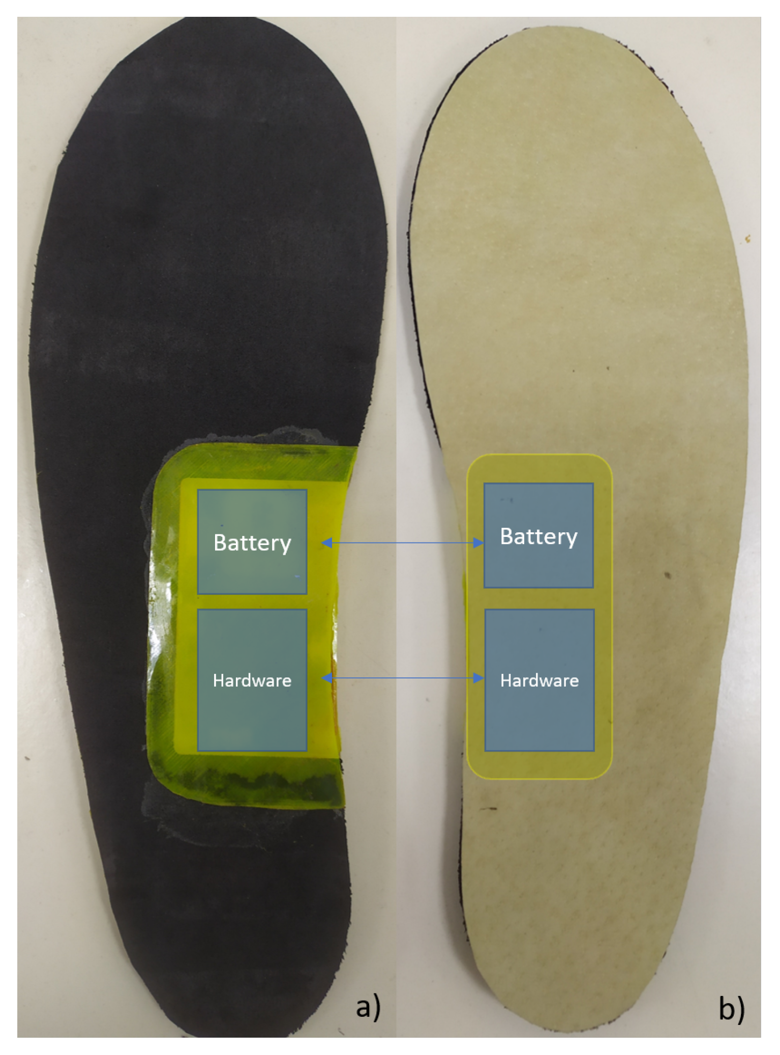 Sensors 20 00656 g007