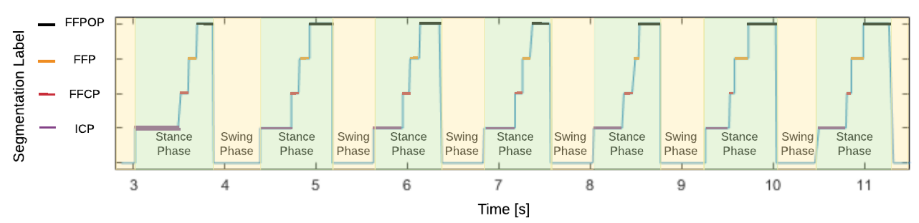 Sensors 20 00656 g009