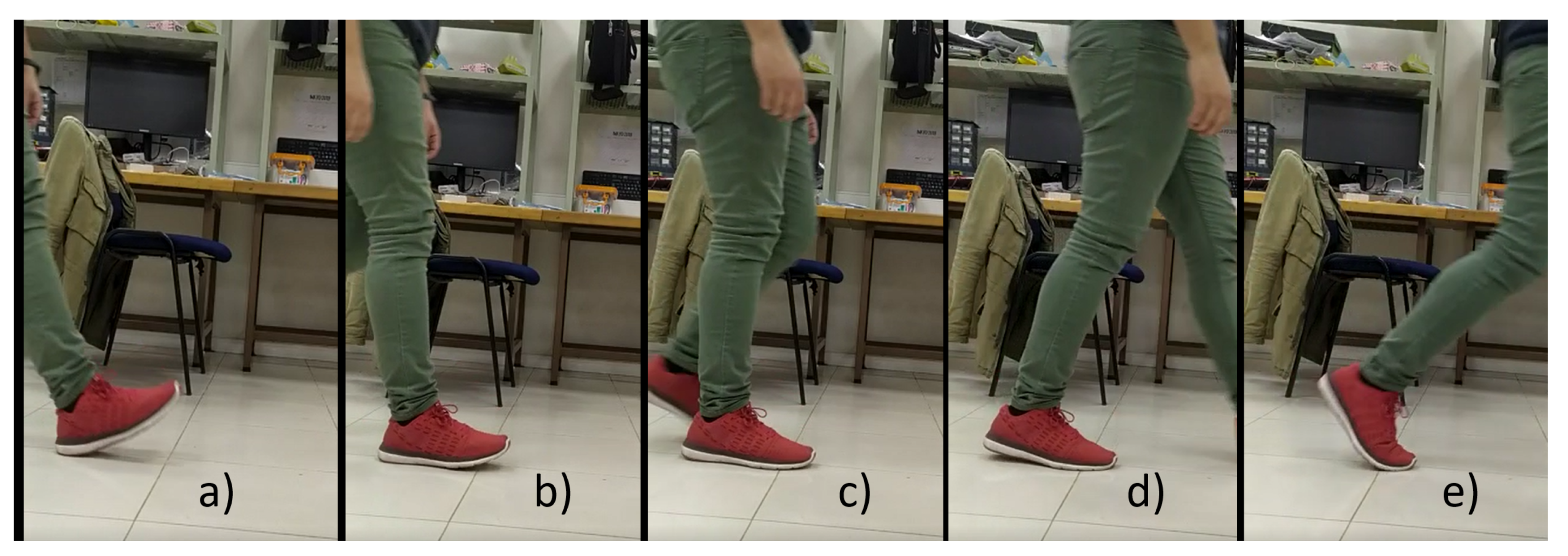 Sensors 20 00656 g010