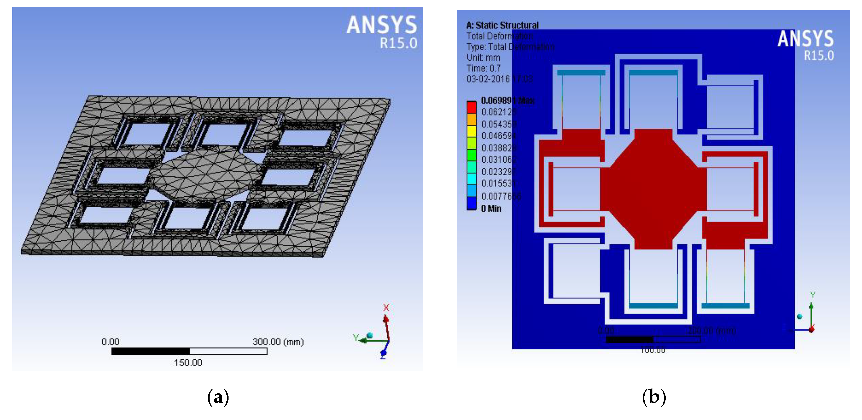 Sensors 20 00662 g009