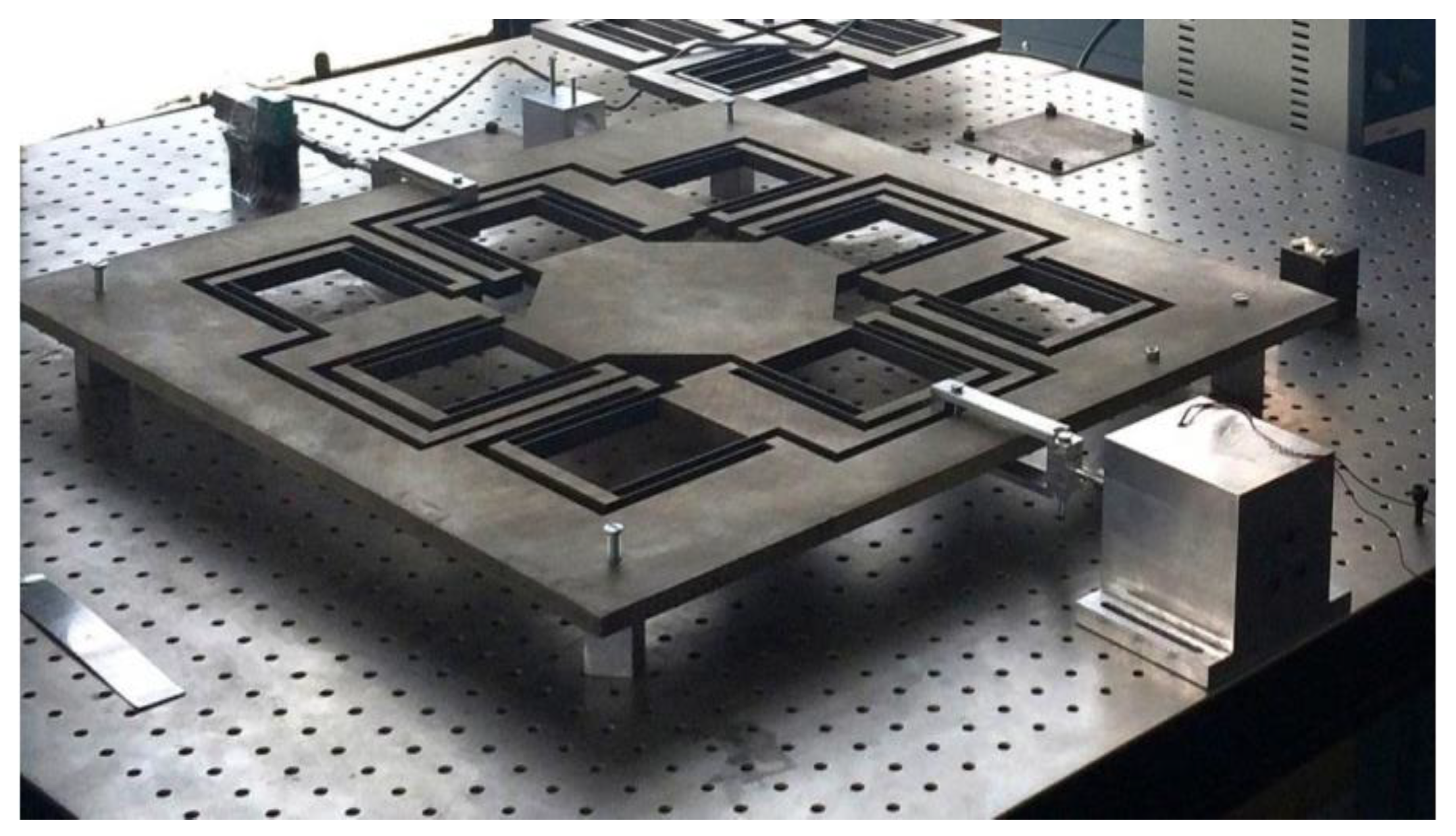 Sensors 20 00662 g010