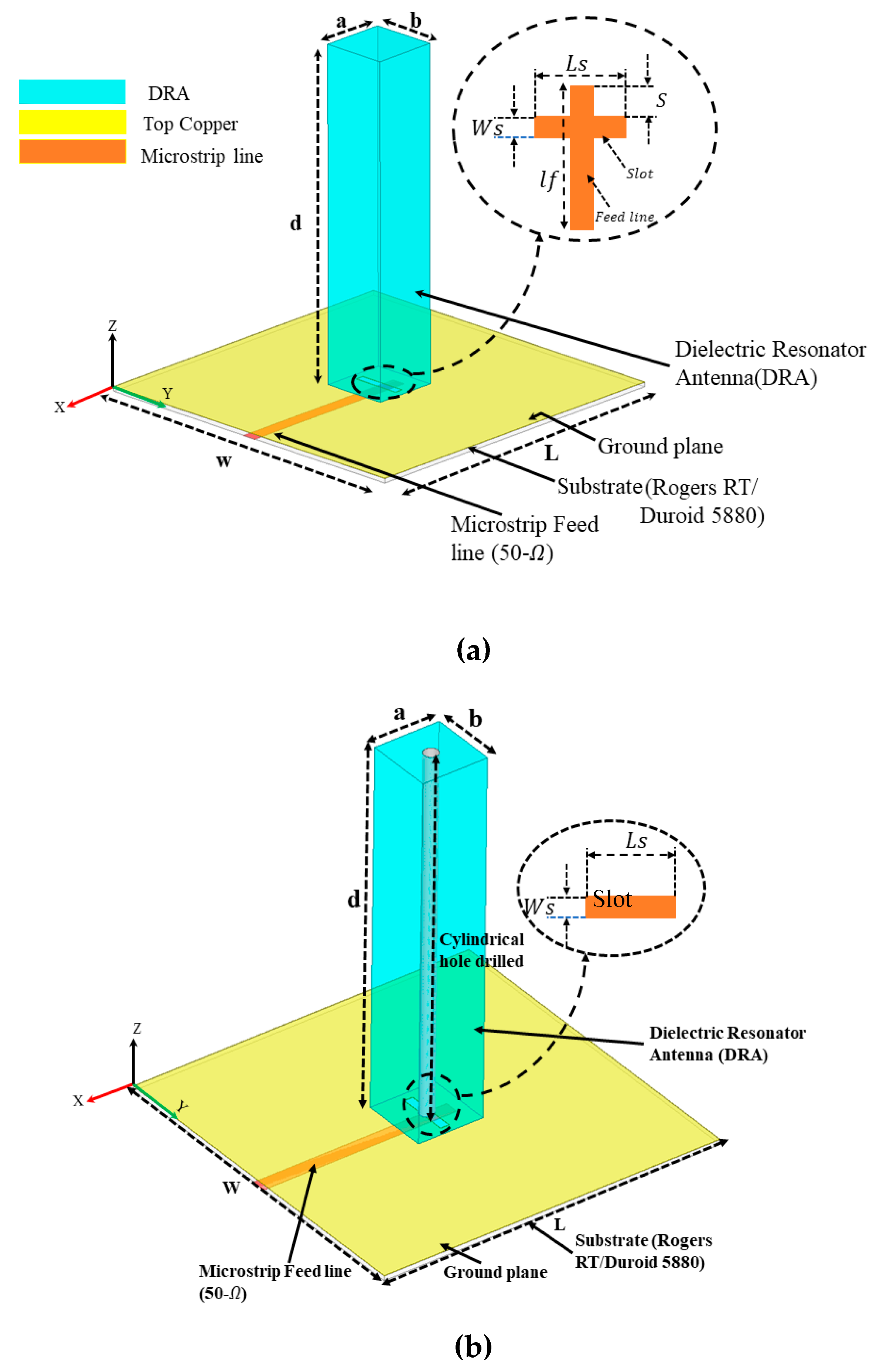 Sensors 20 00675 g001