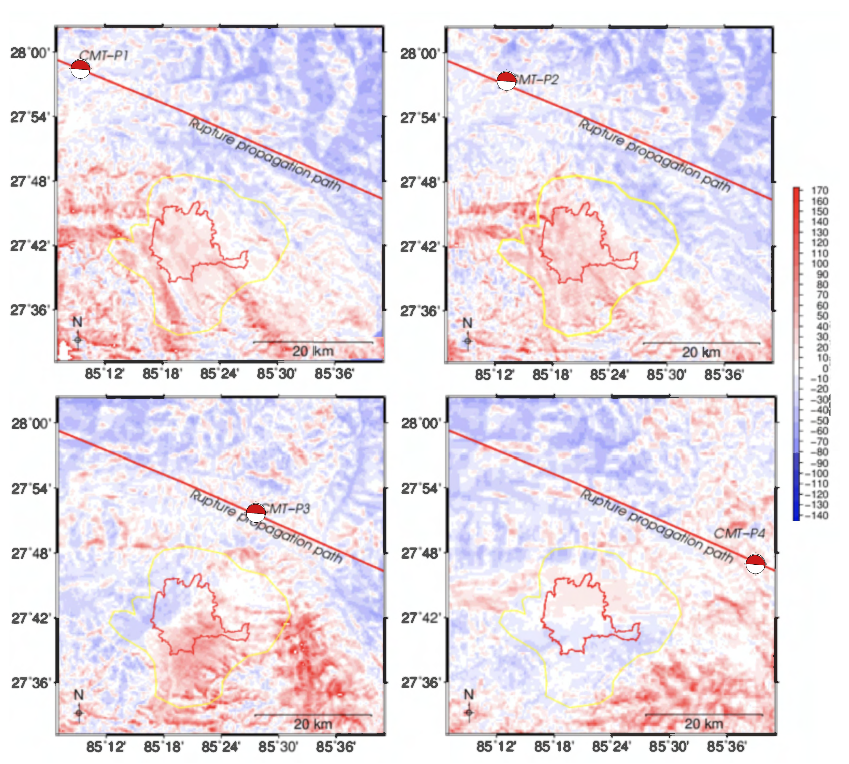 Sensors 20 00678 g005