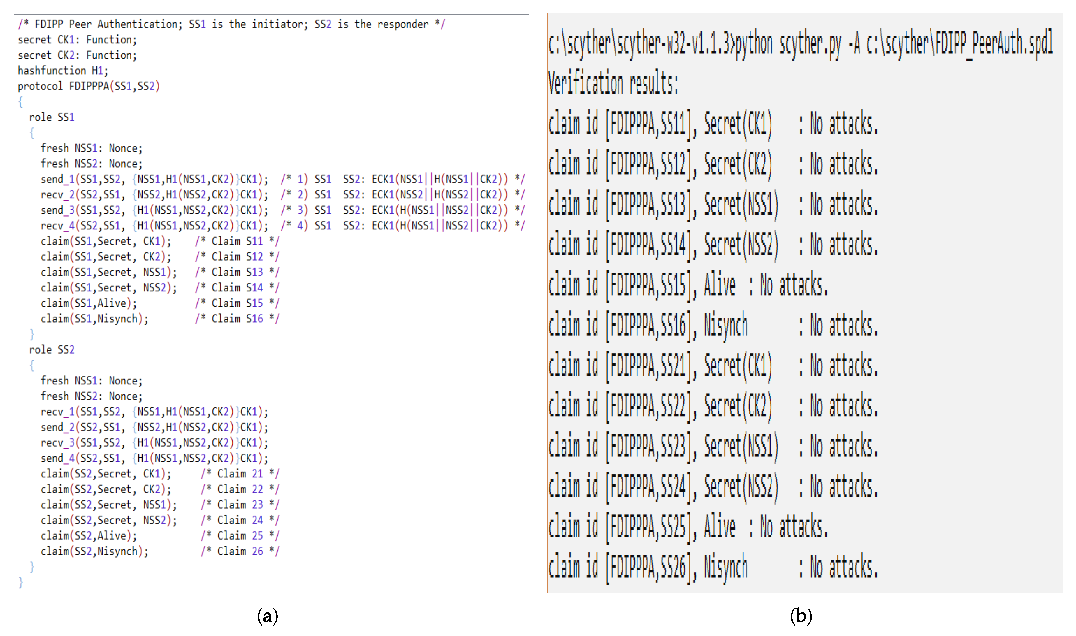 Sensors 20 00679 g006