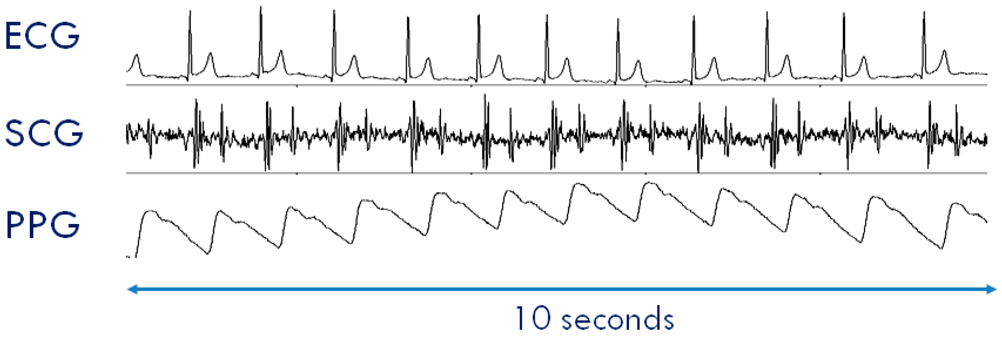 Sensors 20 00680 g007 Sensors 20 00680 g007