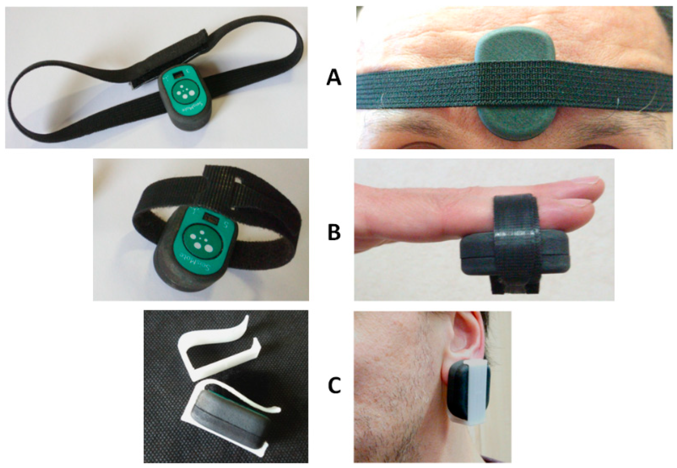 Sensors 20 00680 g010 Sensors 20 00680 g010