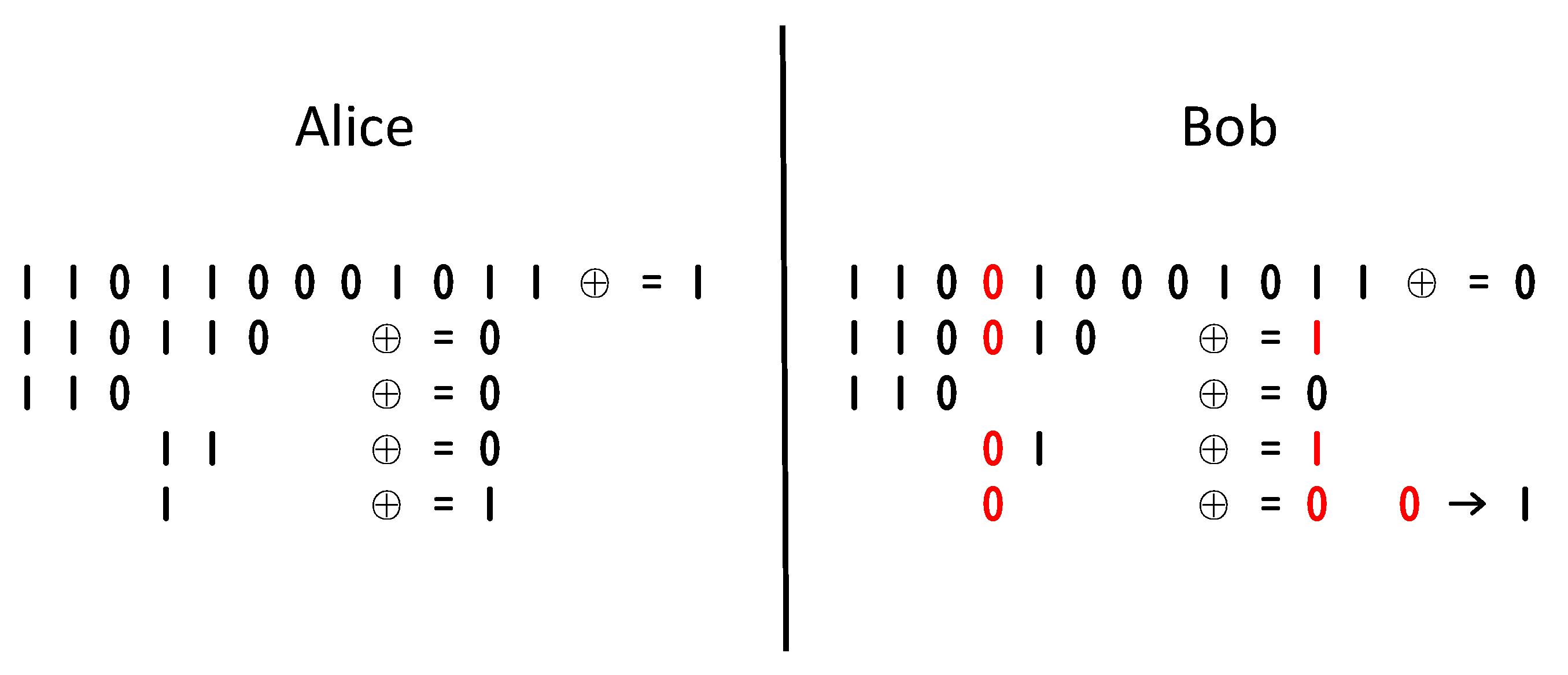 Sensors 20 00682 g008